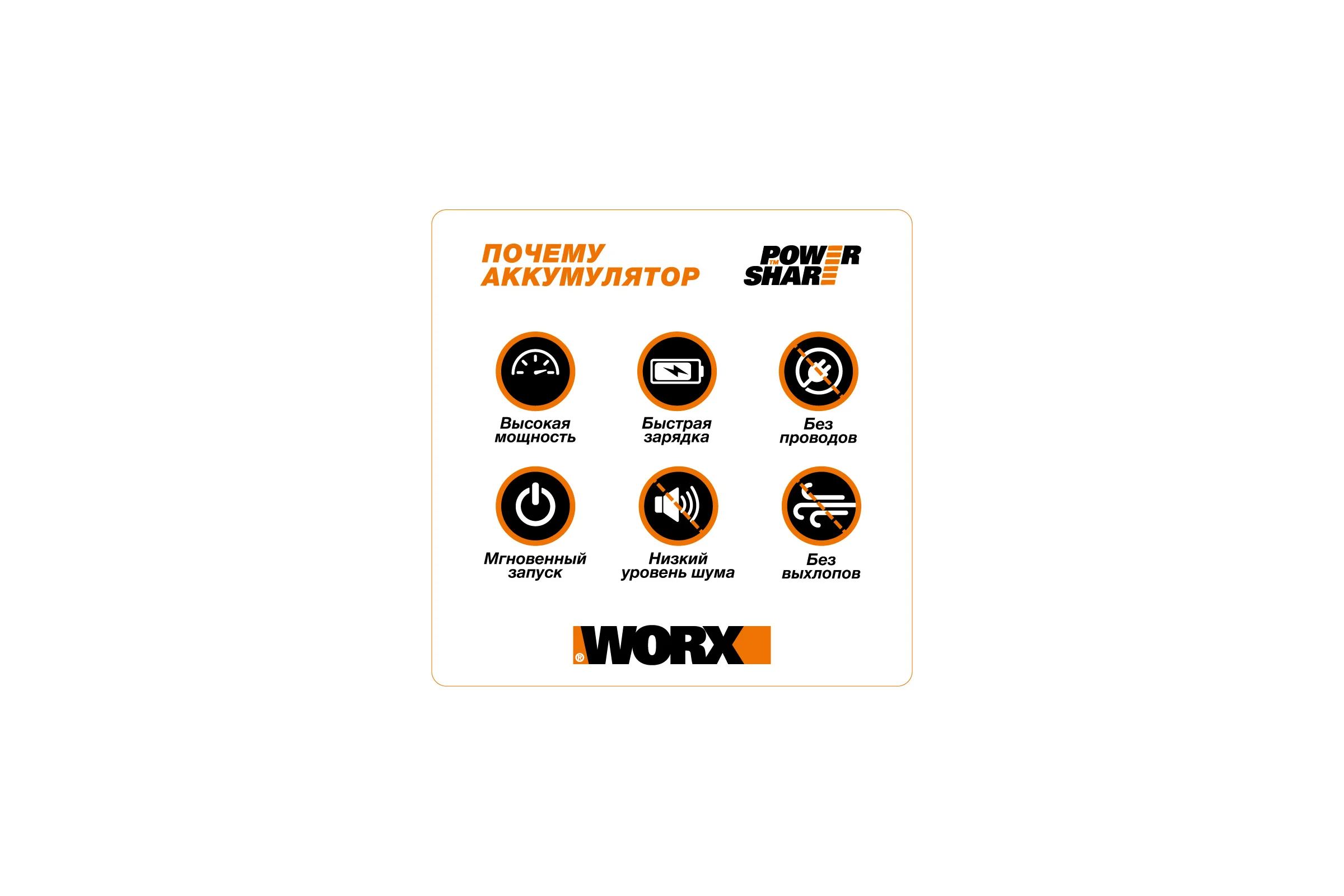 Аккумулятор 20В 2,0 Ач WORX WA3551