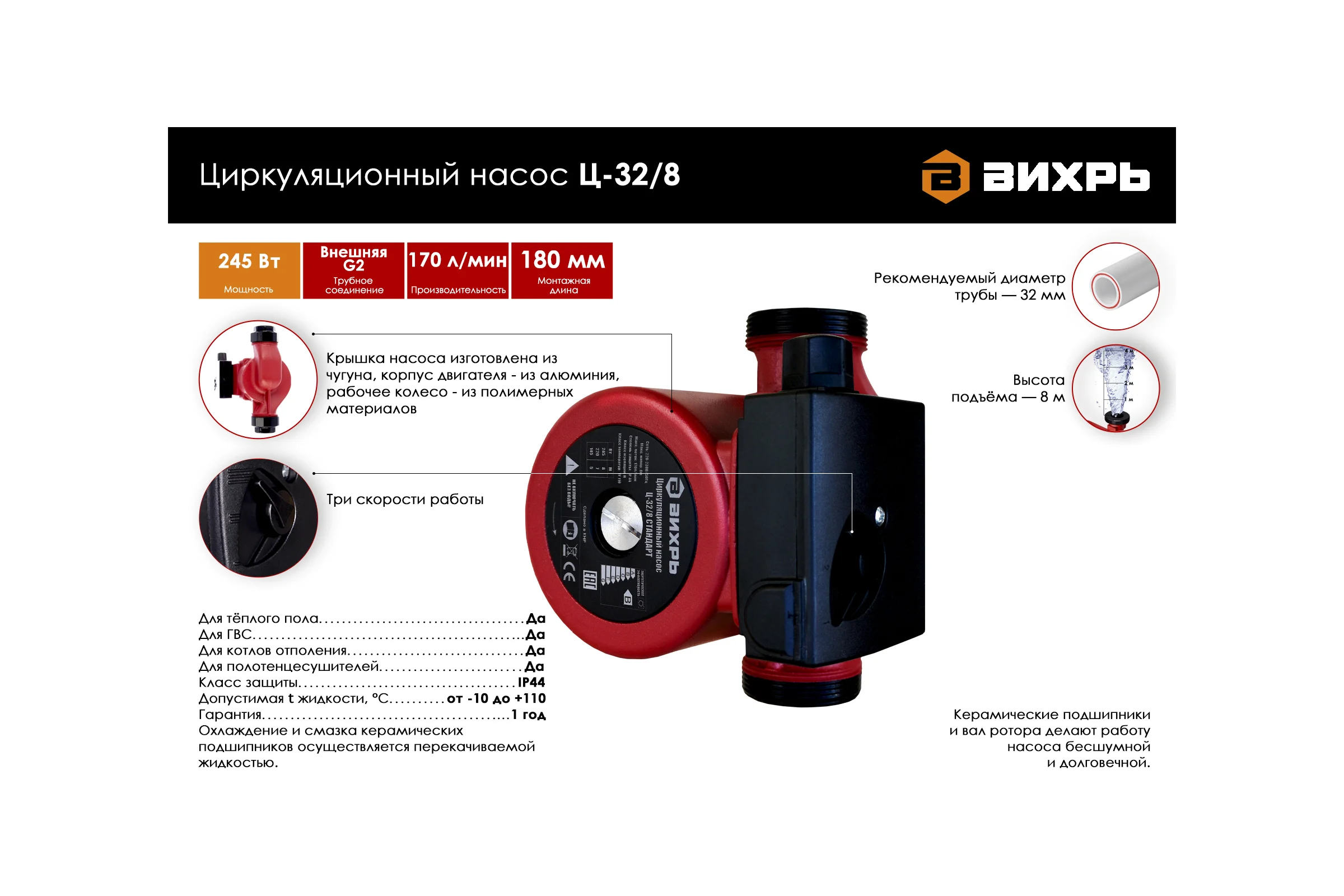 Циркуляционный насос Вихрь Ц-32/8 СТАНДАРТ 68/7/10