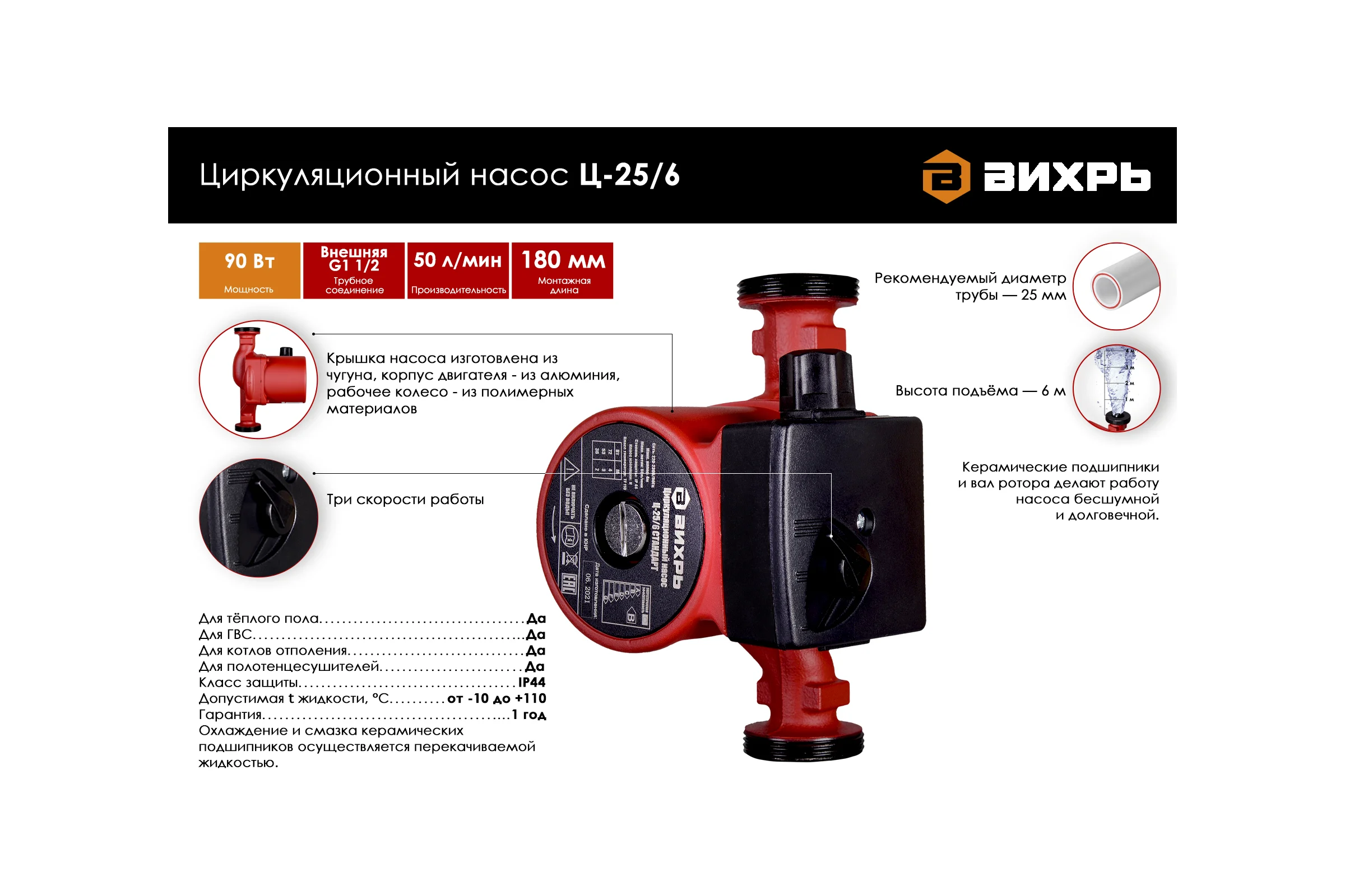 Циркуляционный насос Вихрь Ц-25/6 СТАНДАРТ 68/7/7