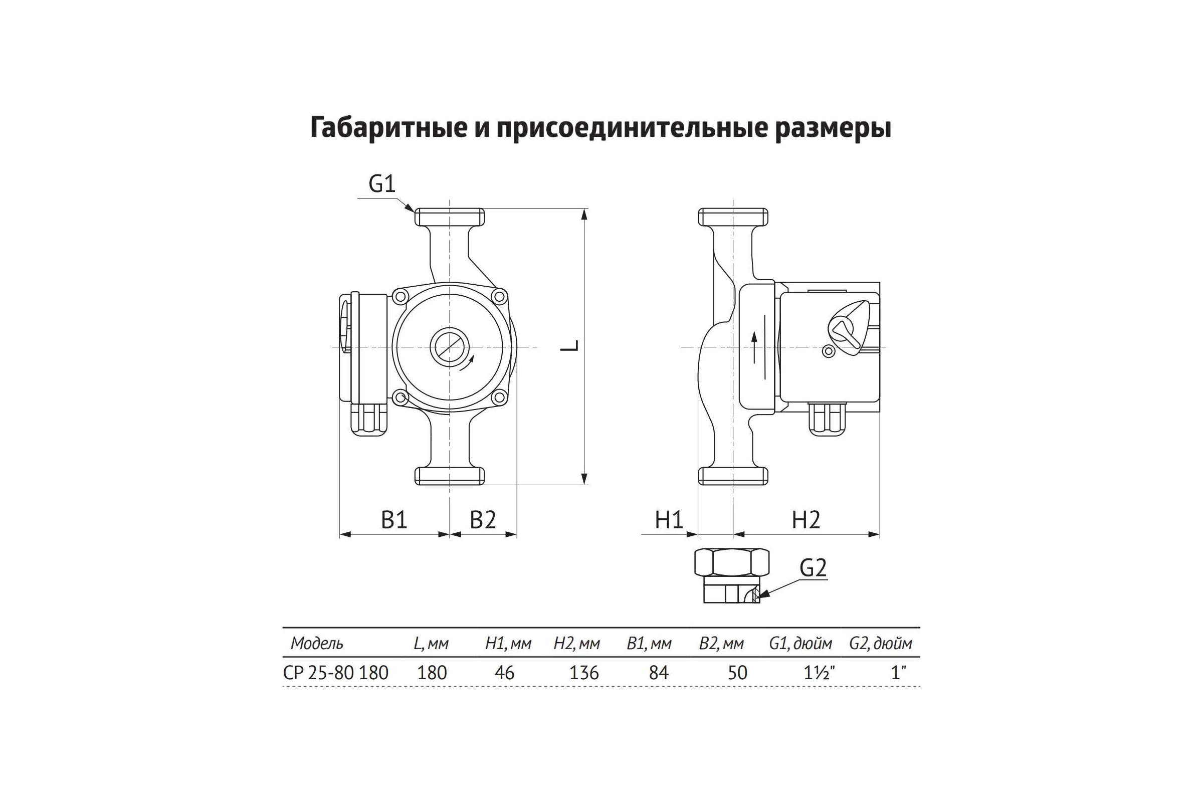 Циркуляционный насос Unipump CP 25-80 180 67837