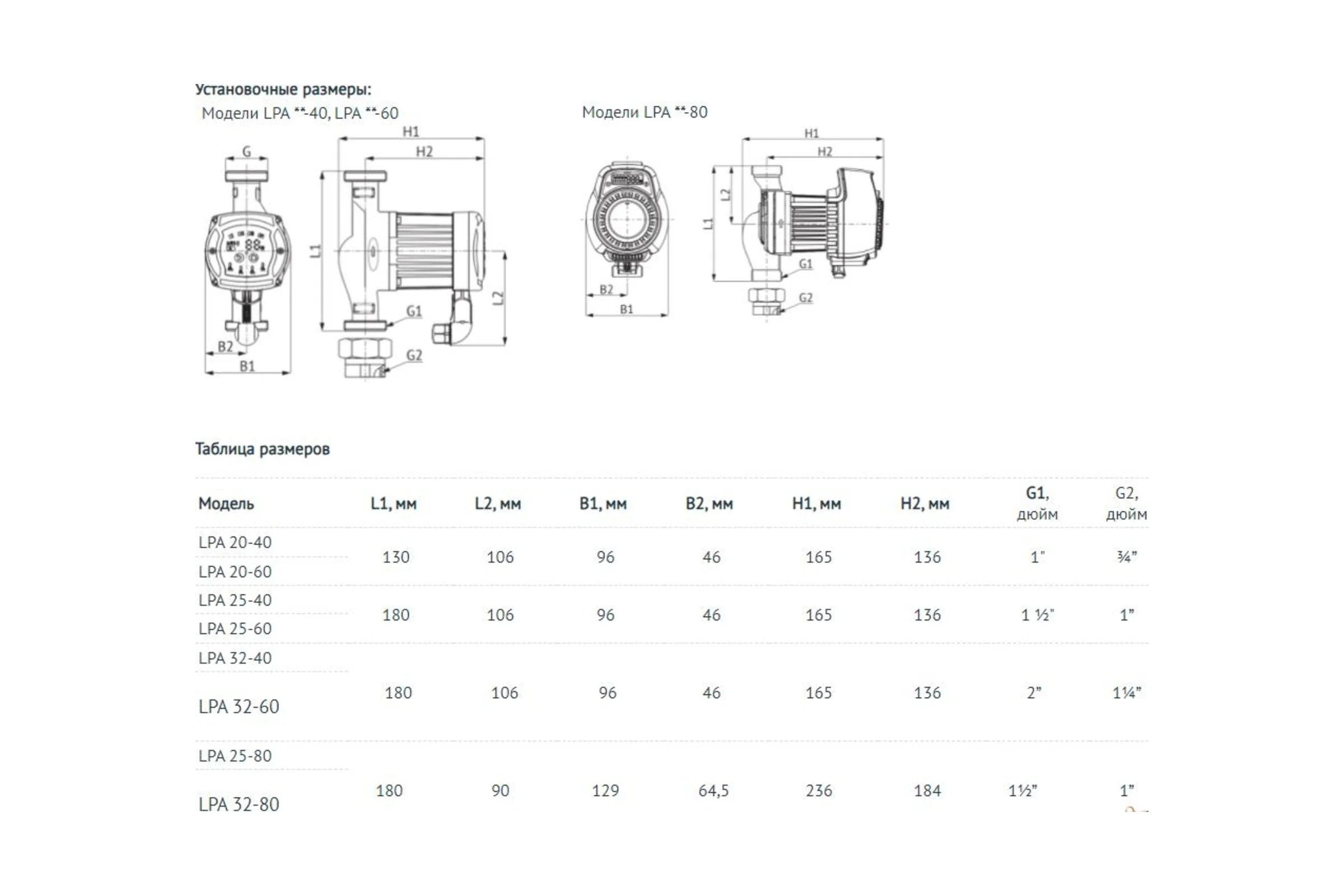 Циркуляционный насос Unipump LPA 20-40 65286