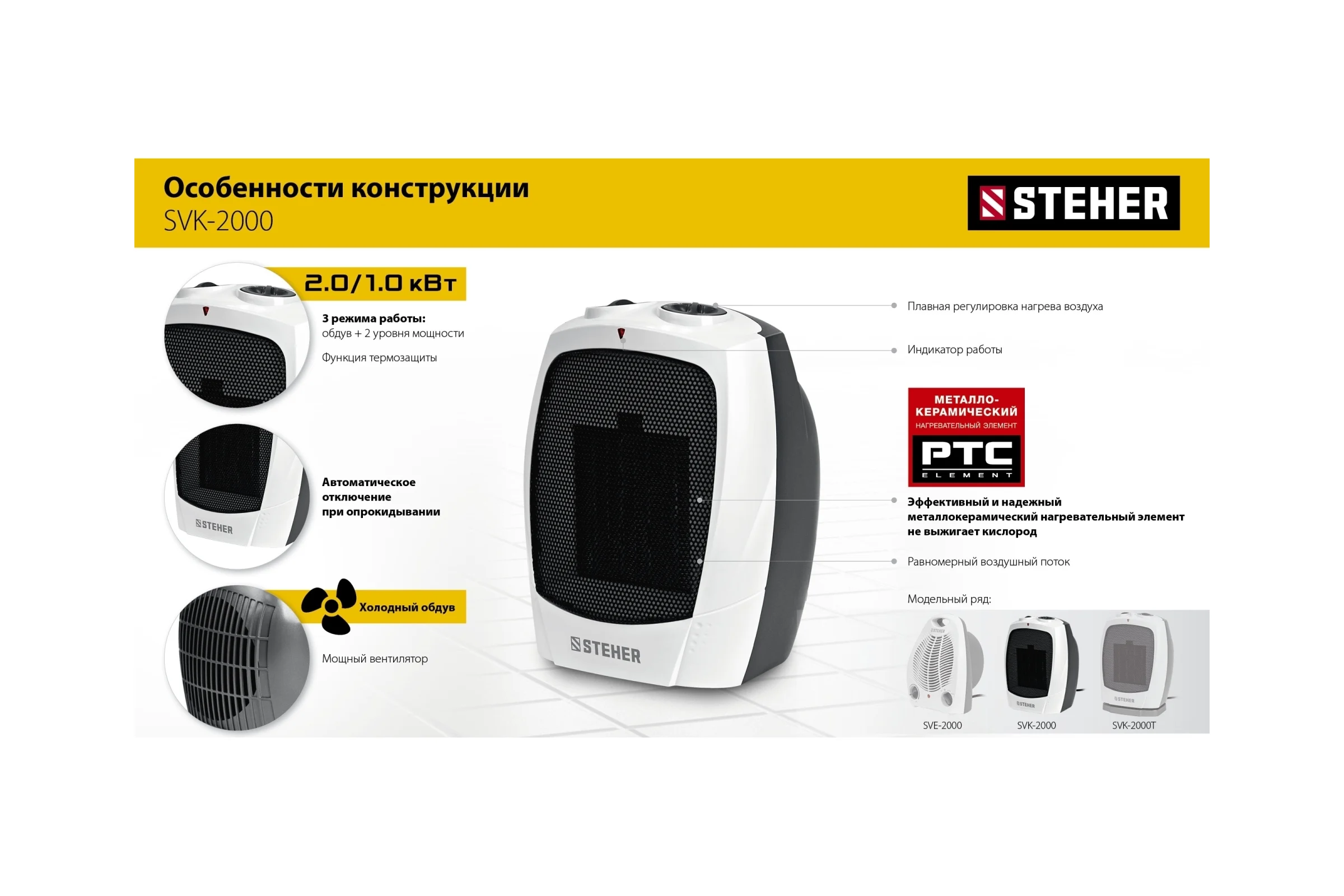 Тепловентилятор STEHER 2 квт, металло-керамический нагревательный элемент SVK-2000