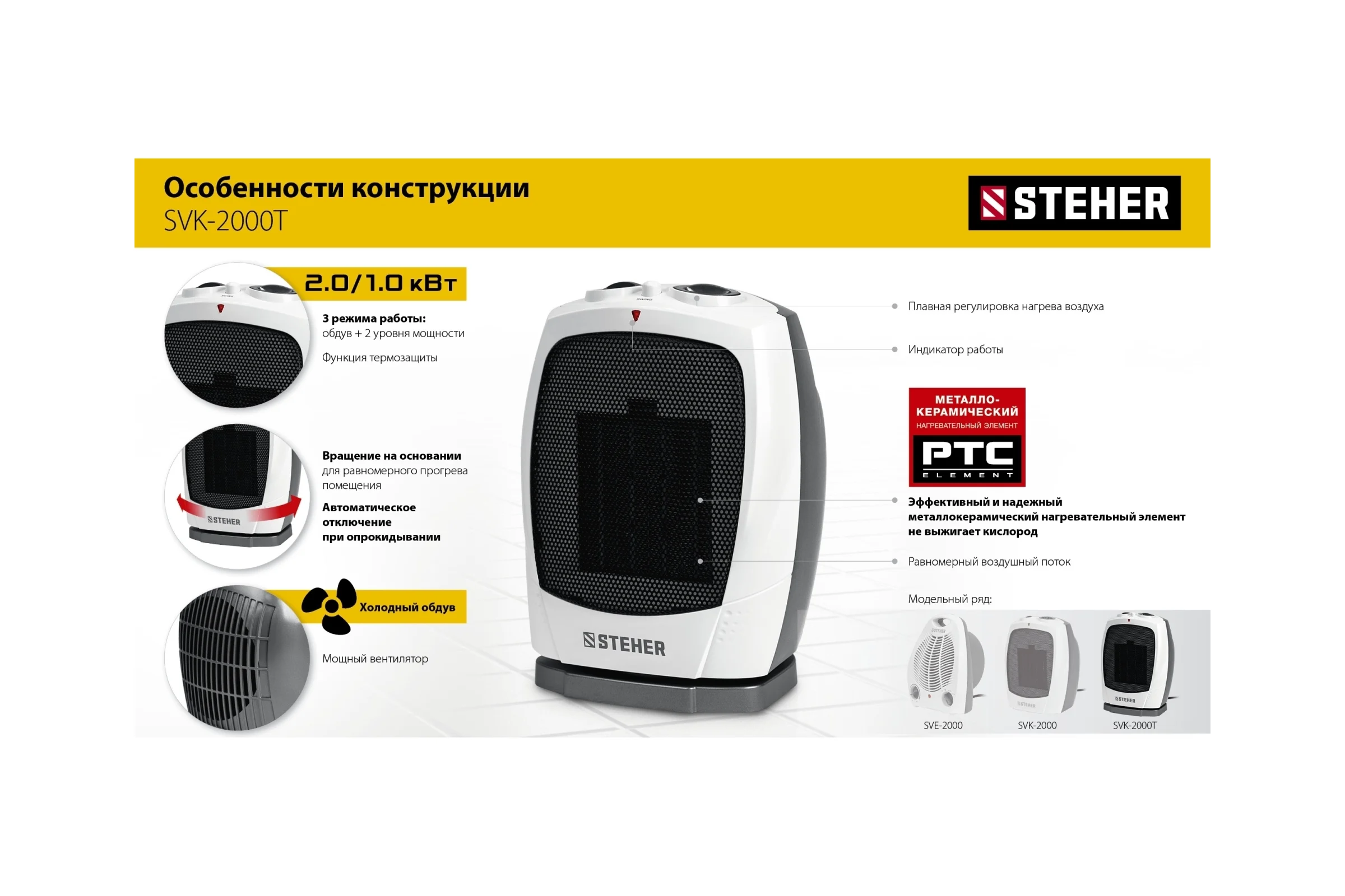 Тепловентилятор STEHER 2 квт, металло-керамический нагревательный элемент, автоповорот SVK-2000T