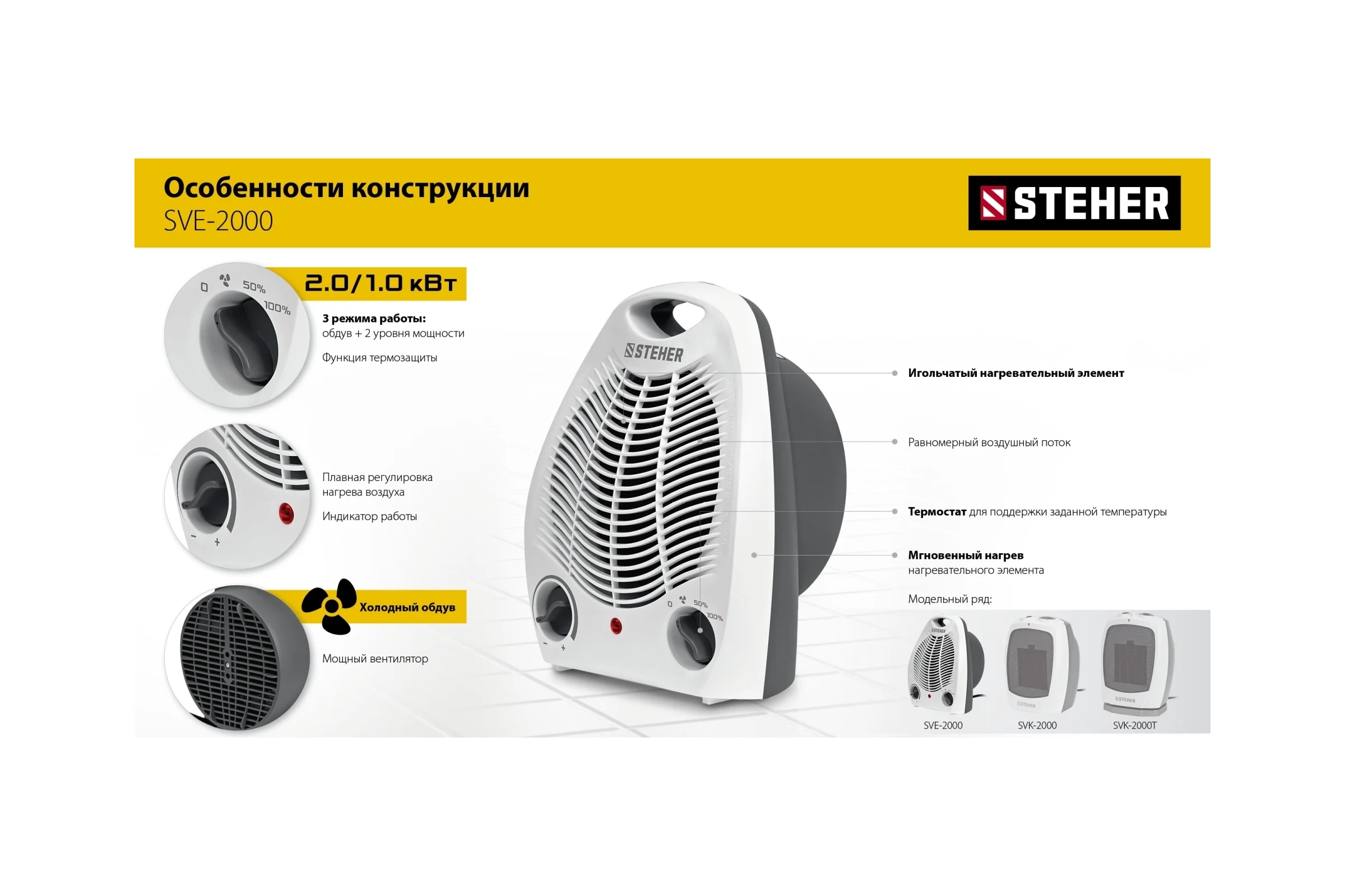 Тепловентилятор STEHER 2 квт SVE-2000