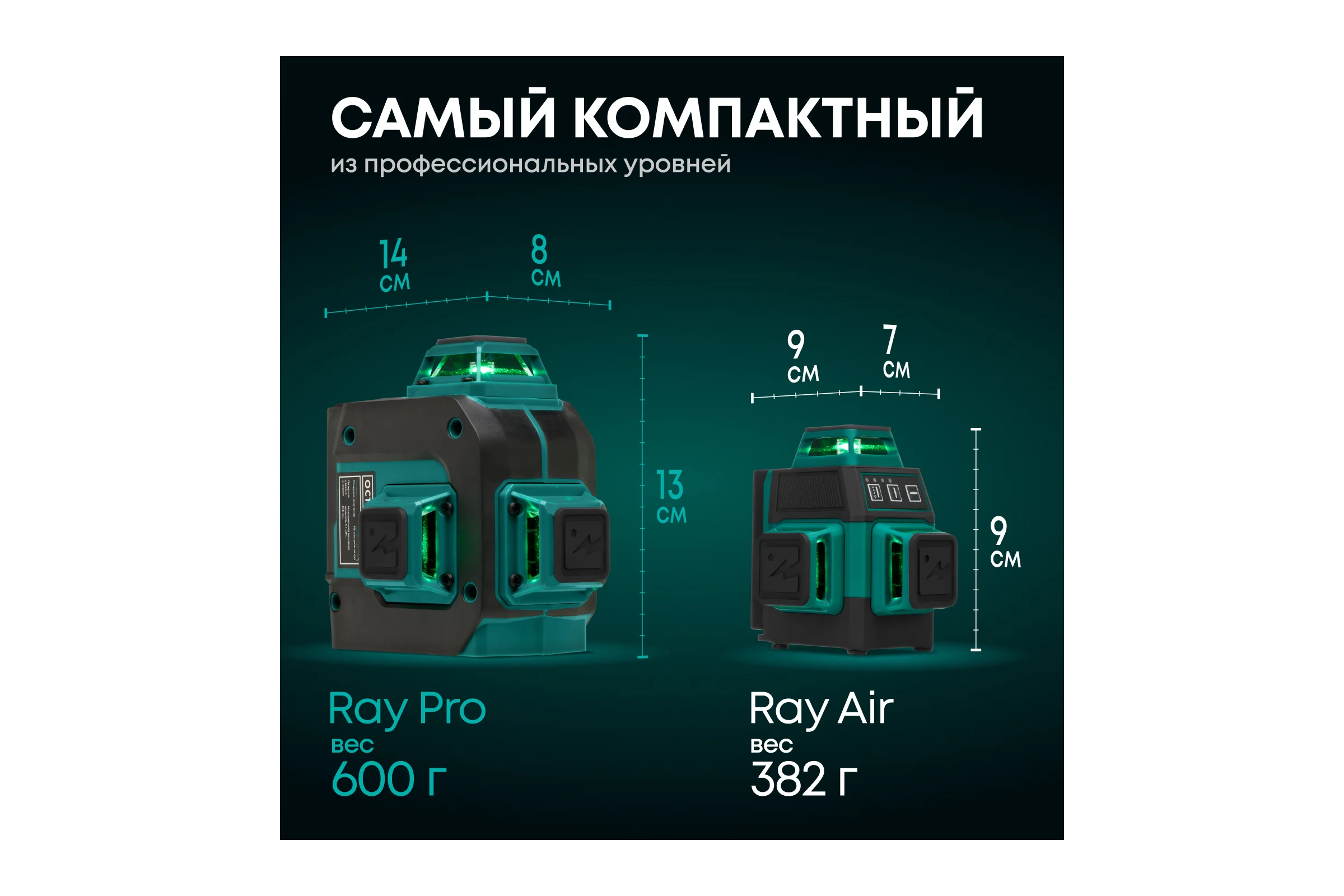 Лазерный уровень Rokodil 3D Ray Air, лазерный нивелир, 360 градусов, 12 линий, зеленый луч 1048603