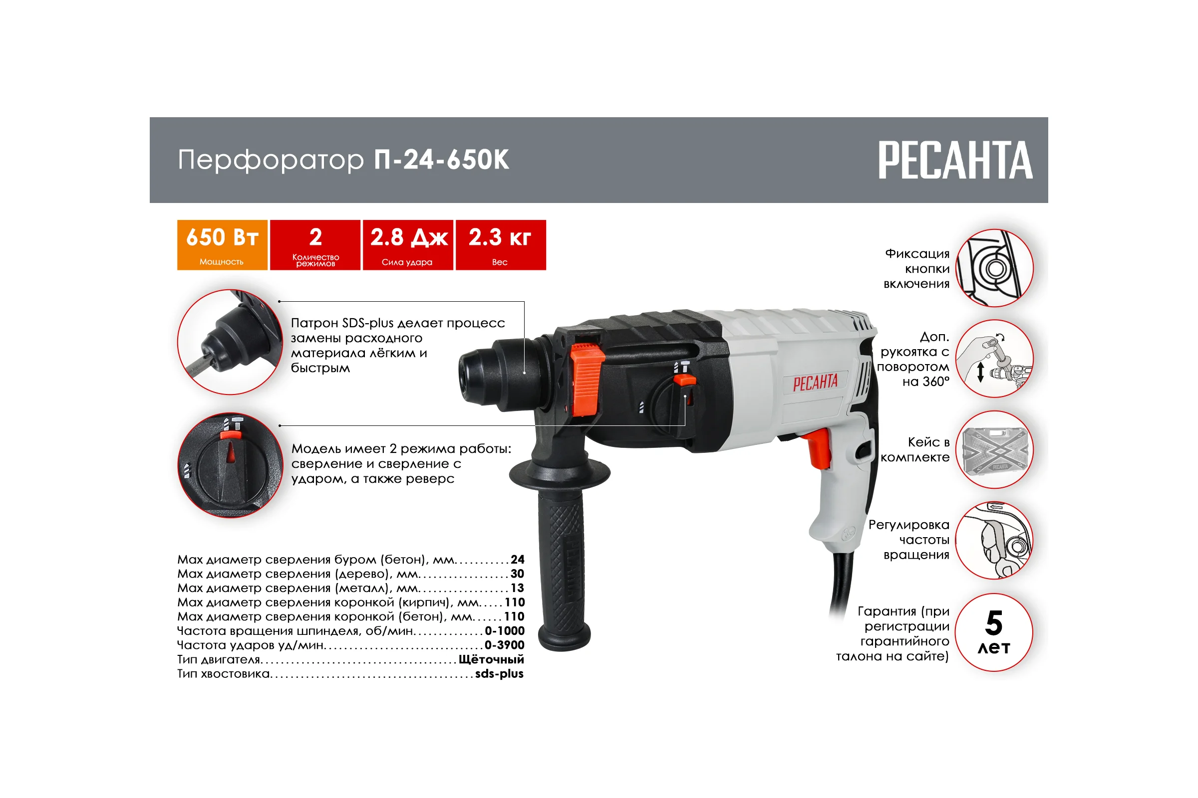 Перфоратор Ресанта П-24-650К 75/3/4