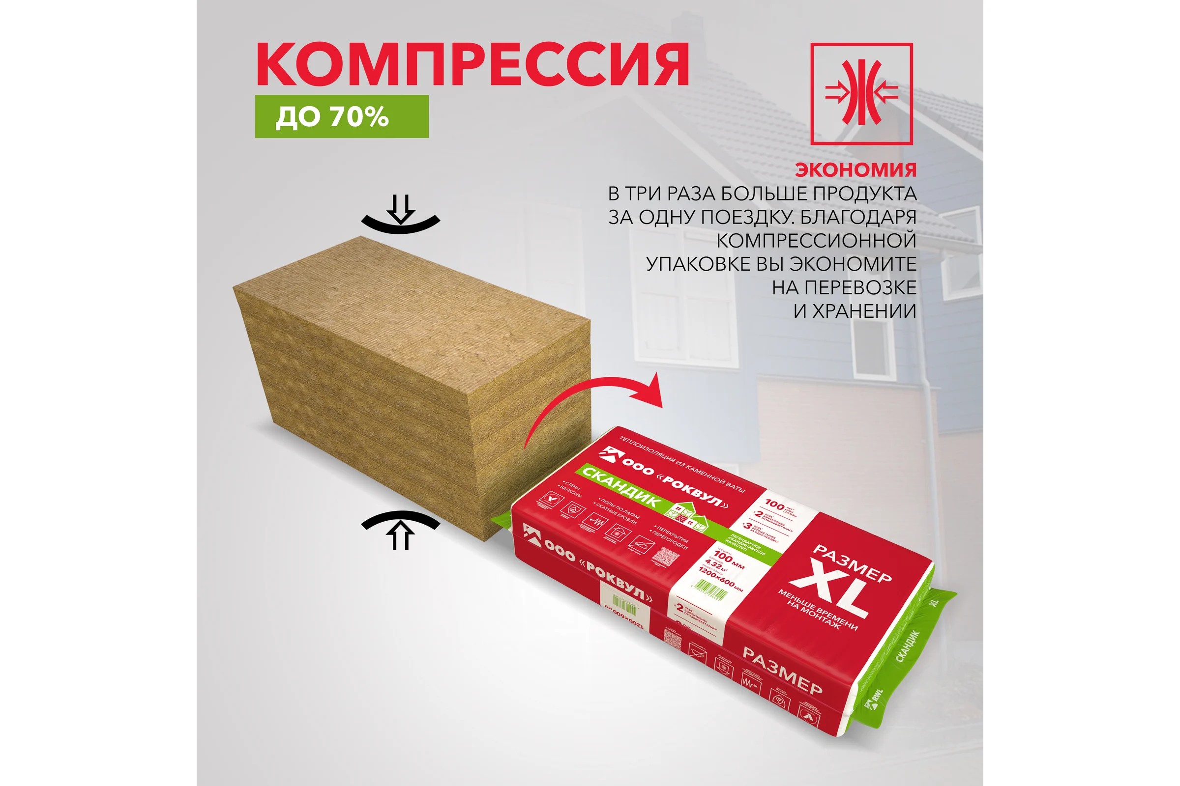 Теплоизоляционная плита RWL ЛАЙТ БАТТС СКАНДИК XL 100 мм 171956