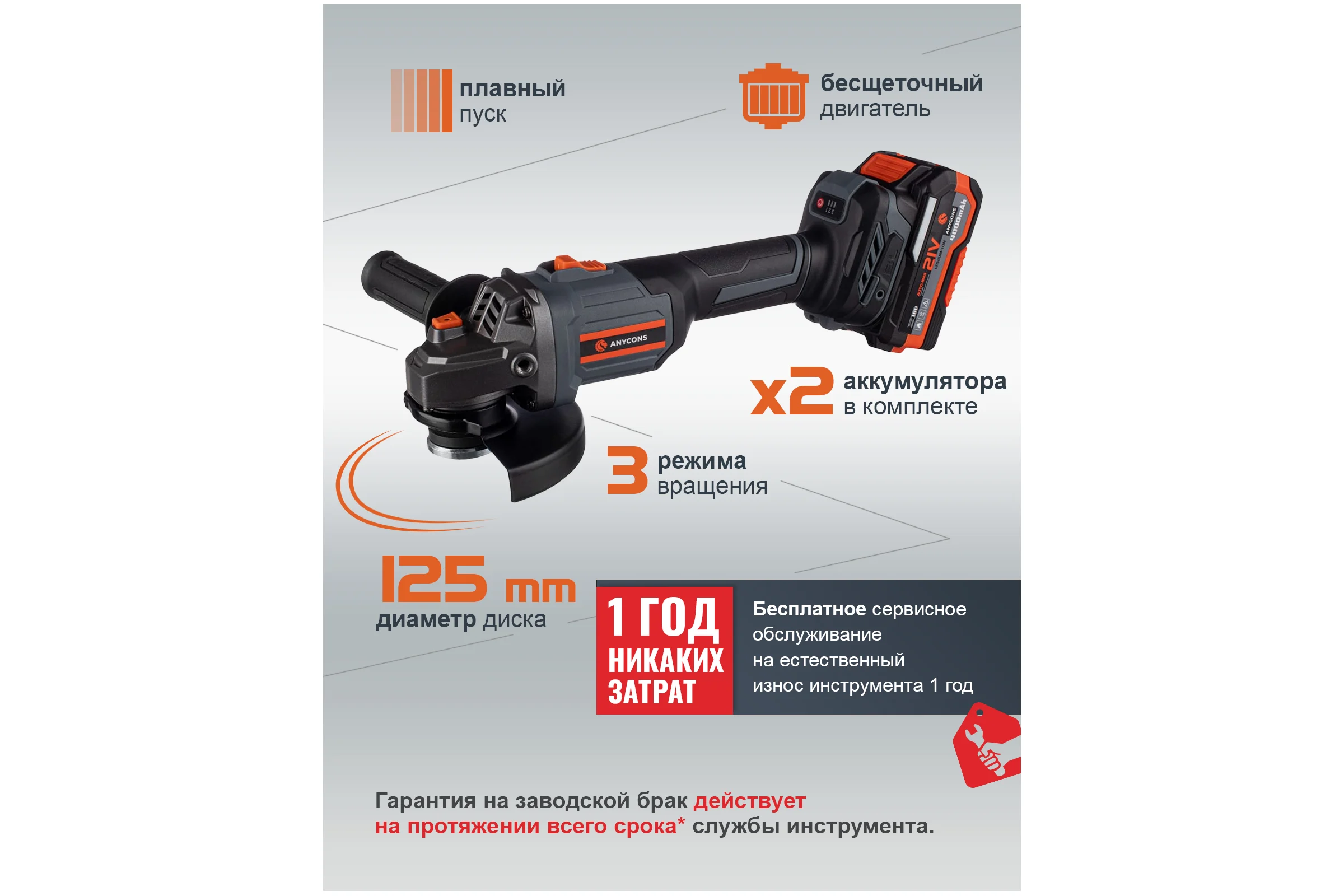 Бесщеточная УШМ Anycons, 125м, 21В, 8500 об/мин, 2 акб, JM-1252 JM-125S