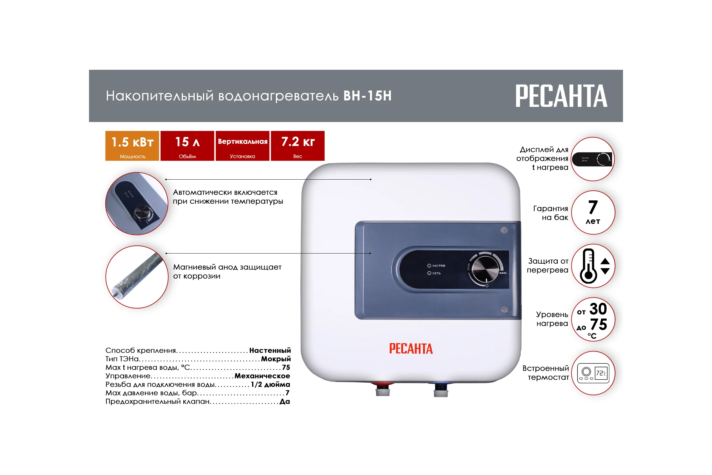 Накопительный водонагреватель Ресанта ВН-15Н 74/5/8