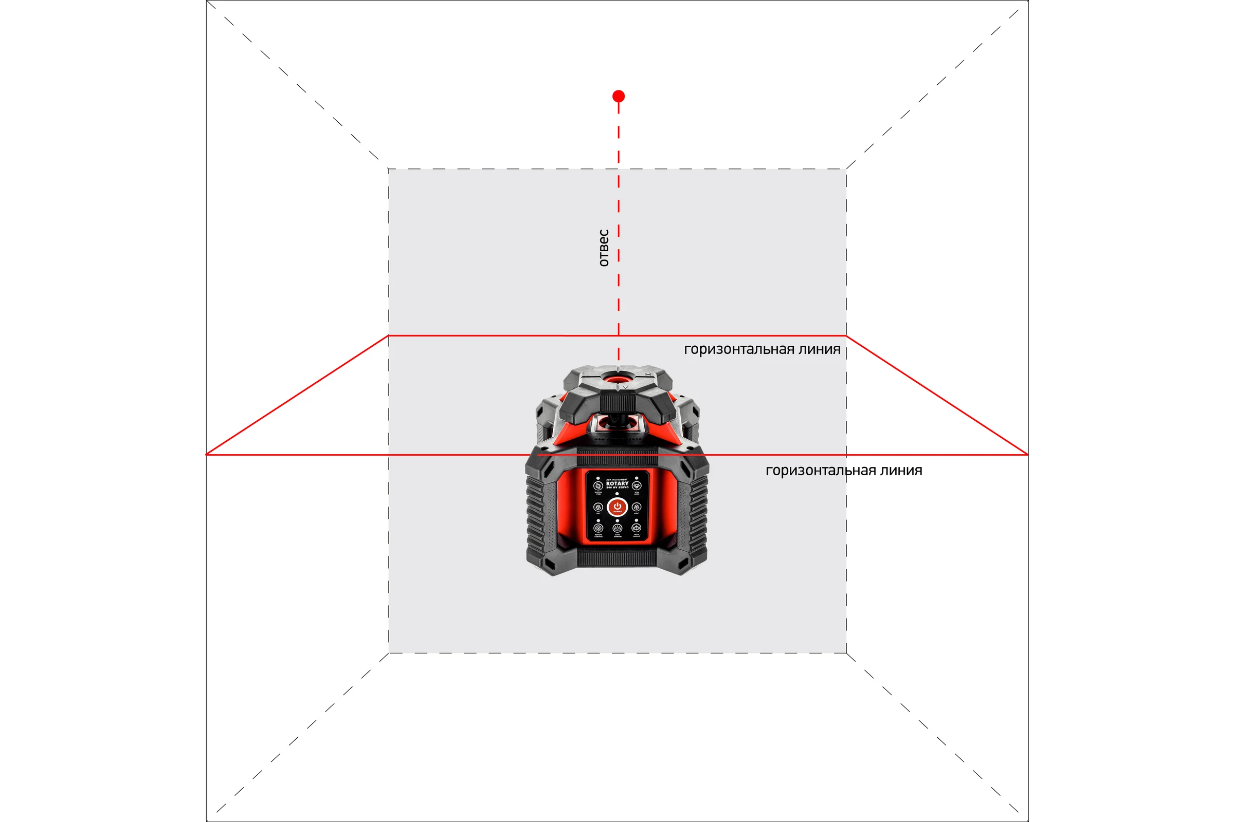 Нивелир лазерный ADA ROTARY 500 HV SERVO A00578 А00578
