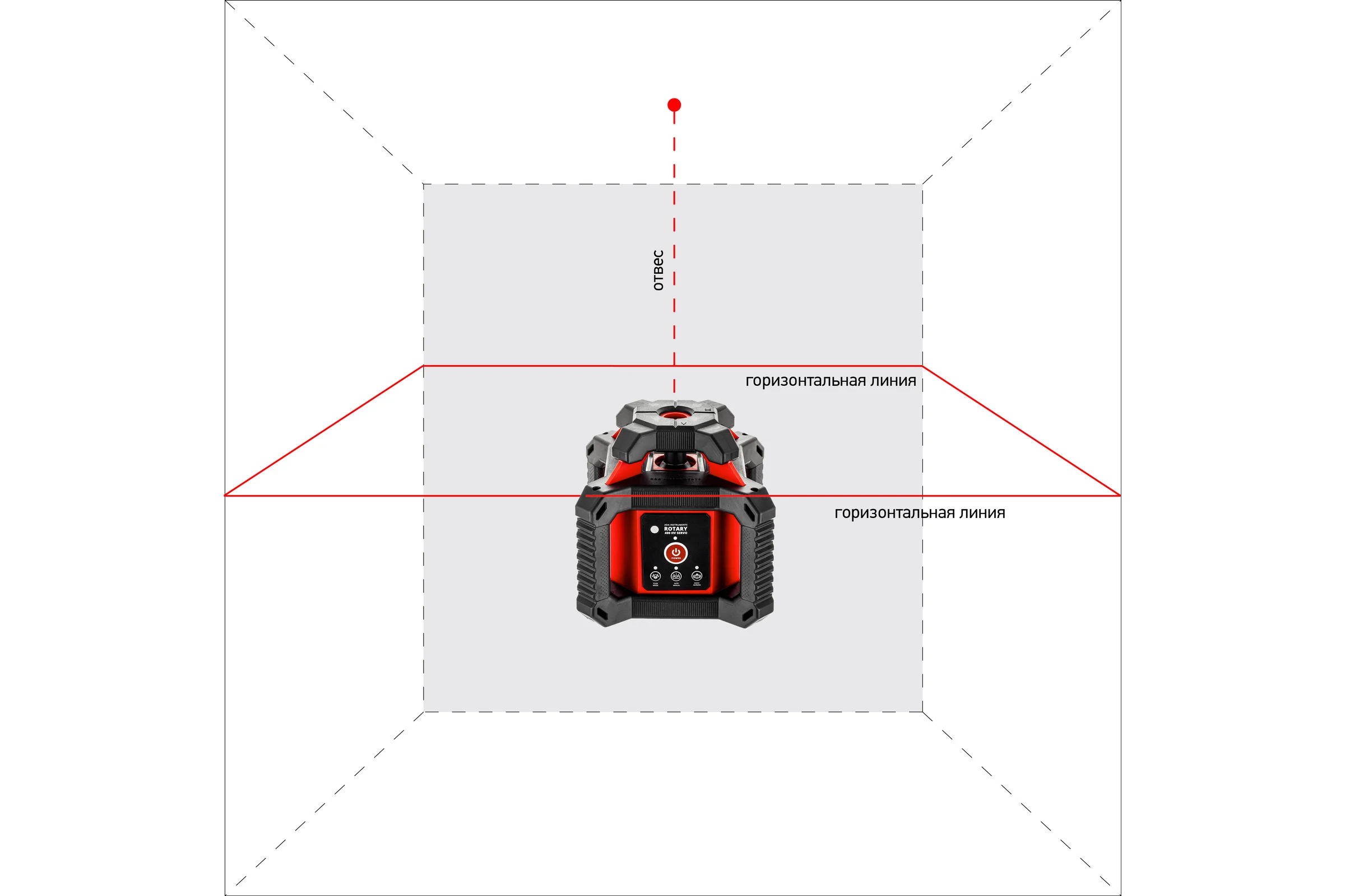 Профессиональный лазерный нивелир ADA ROTARY 400 HV SERVO А00458_2020