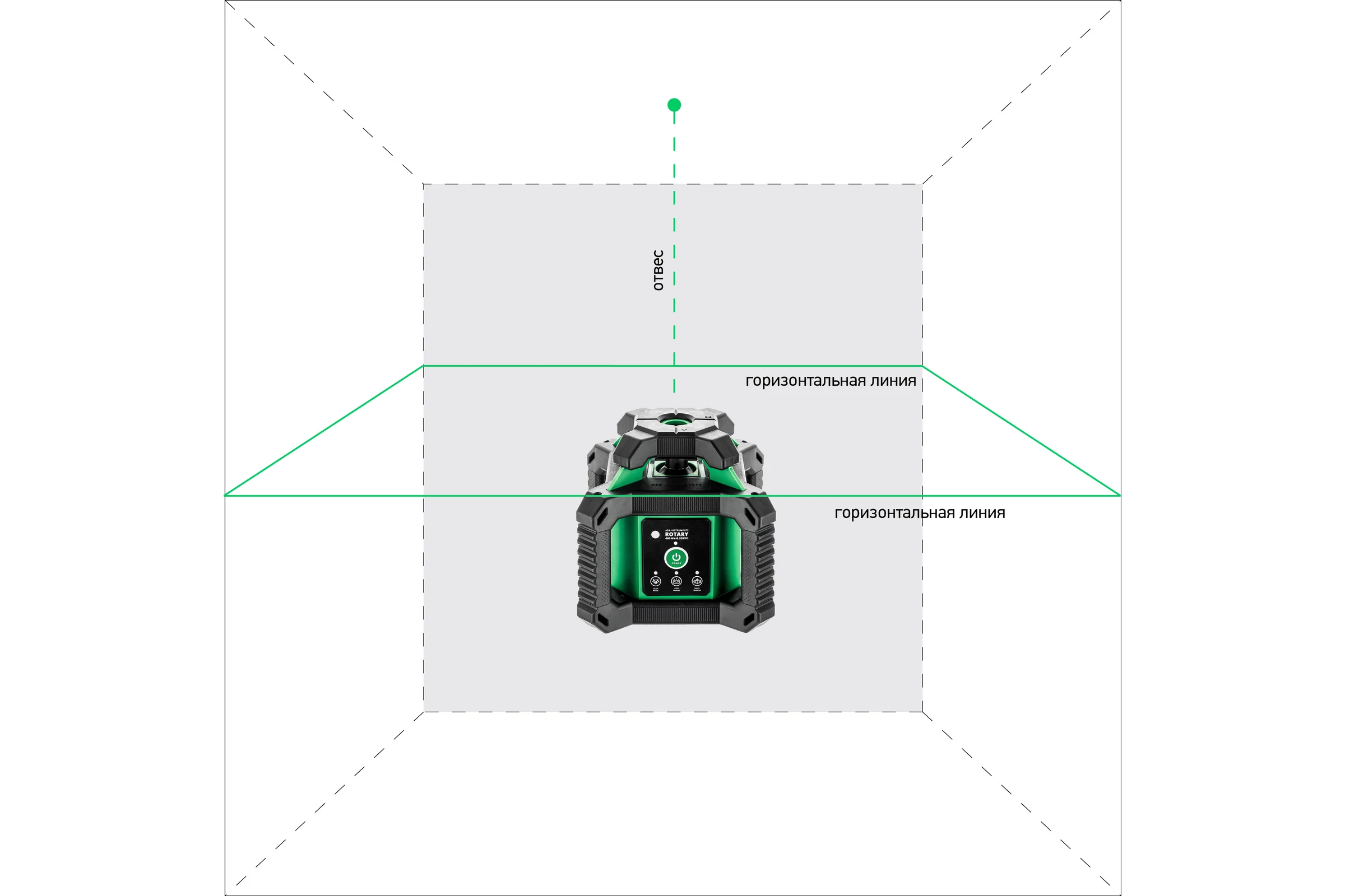 Профессиональный лазерный нивелир ADA ROTARY 400 HV-G SERVO А00584