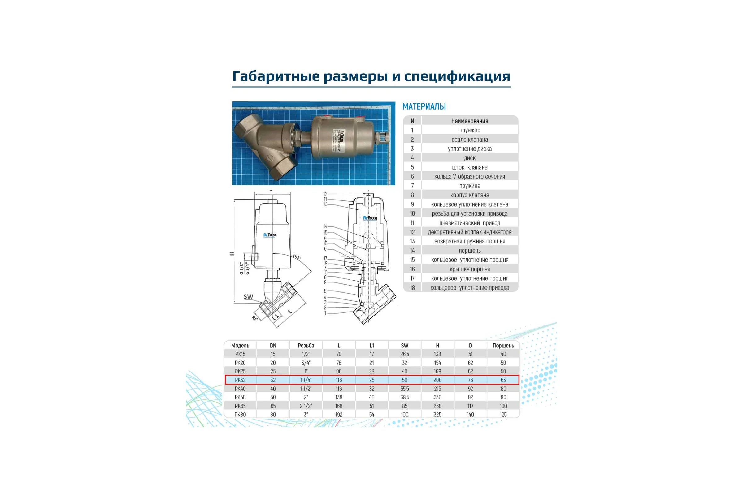 Пневматический клапан отсечной ArTorq G1 1/4”, резьбовой, корпус нержавеющая сталь, PK32N200GP