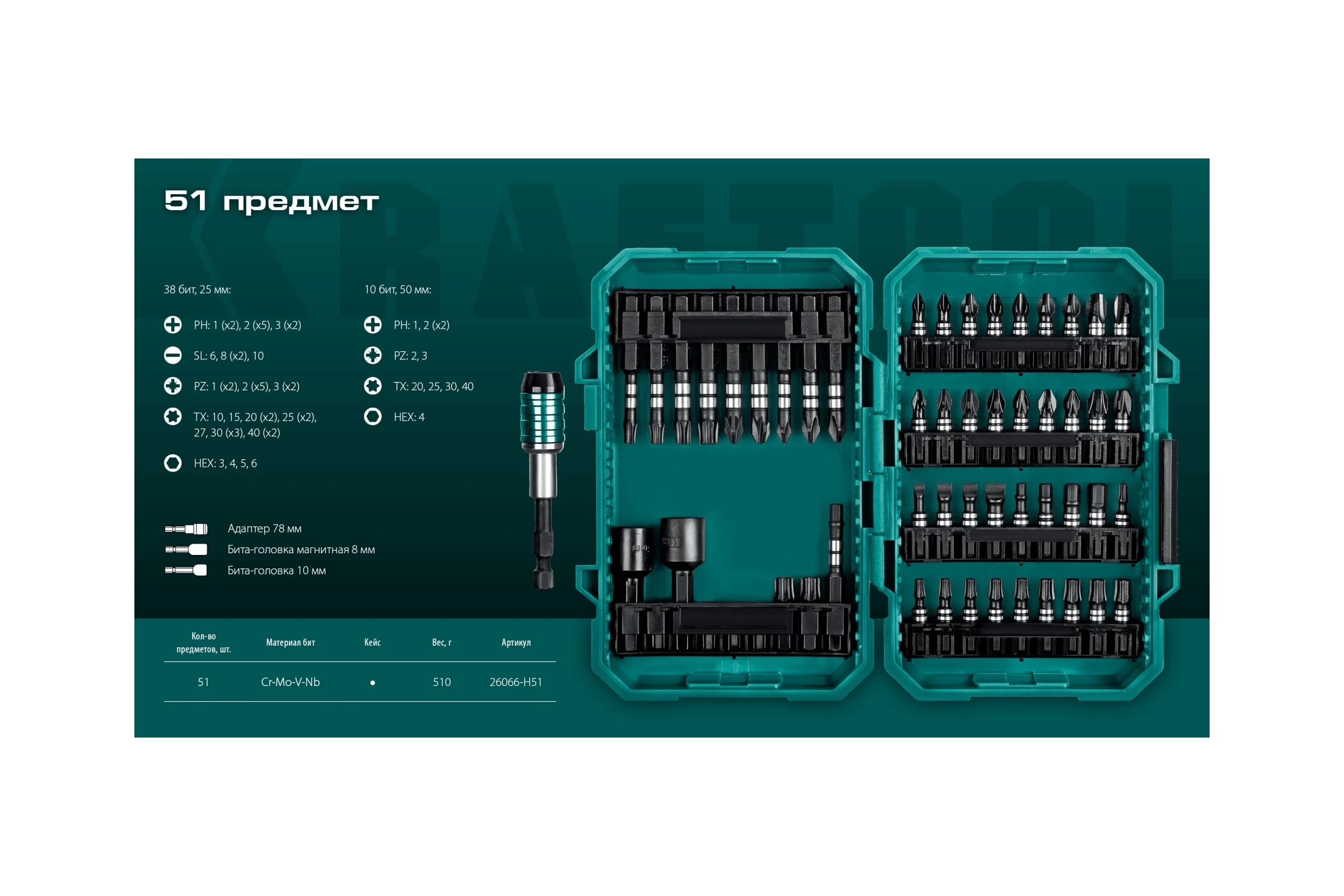 Набор ударных бит KRAFTOOL Impact-51 51 предмет 26066-H51