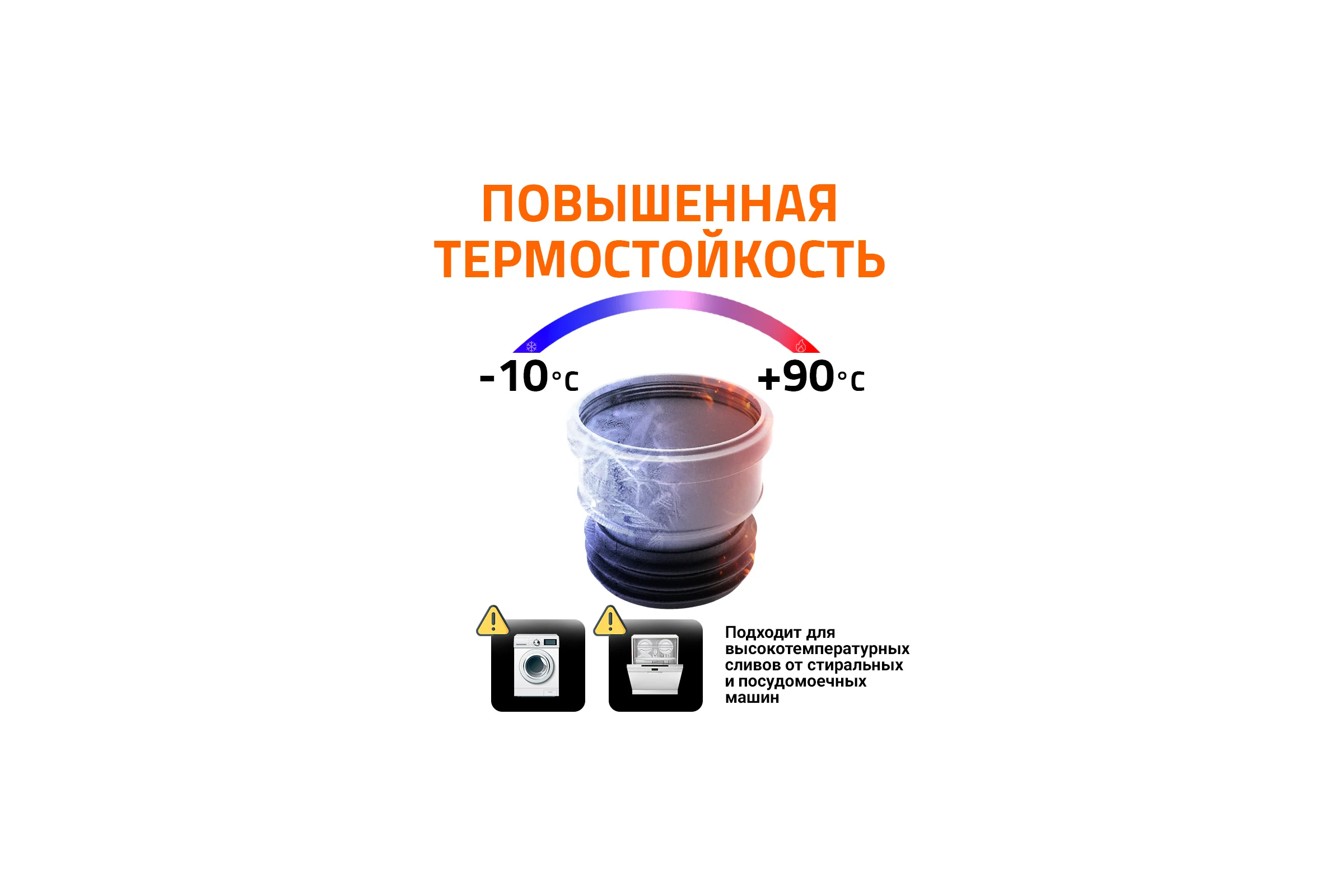 Вставная муфта Ostendorf ремонтная 110 115750