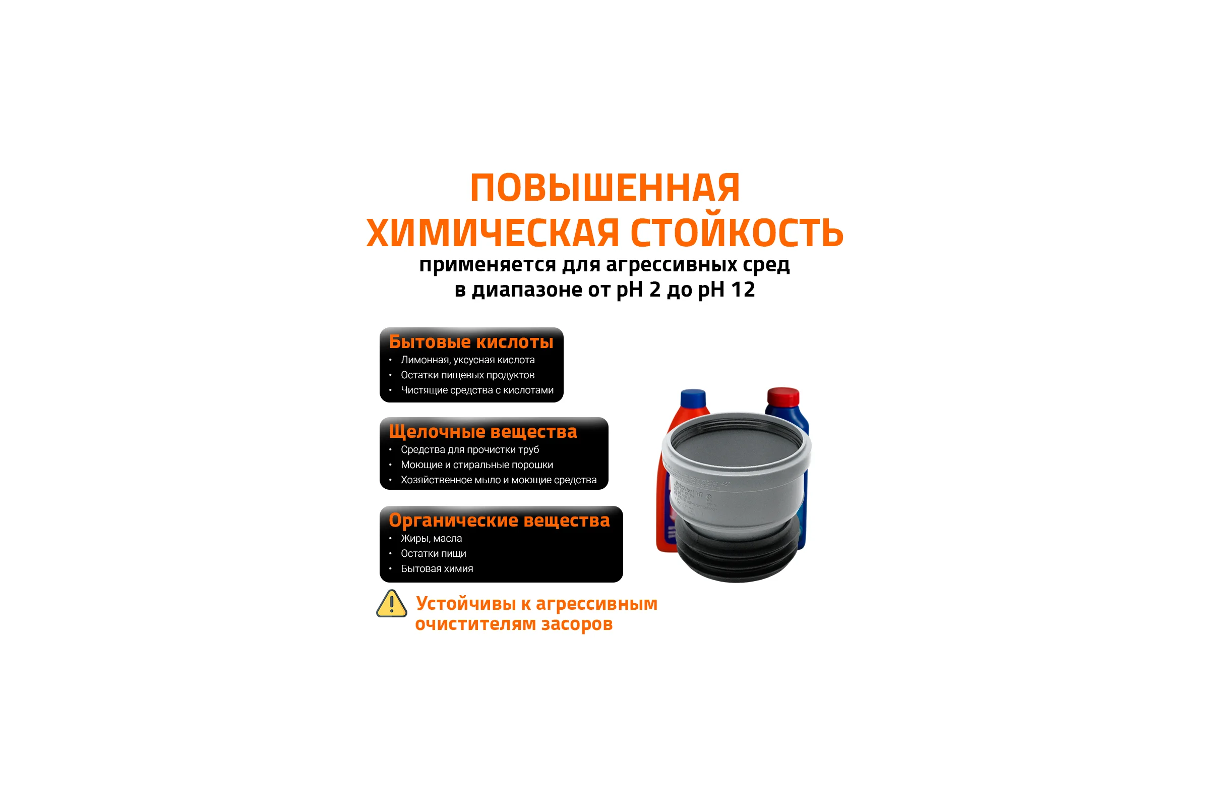 Вставная муфта Ostendorf ремонтная 110 115750