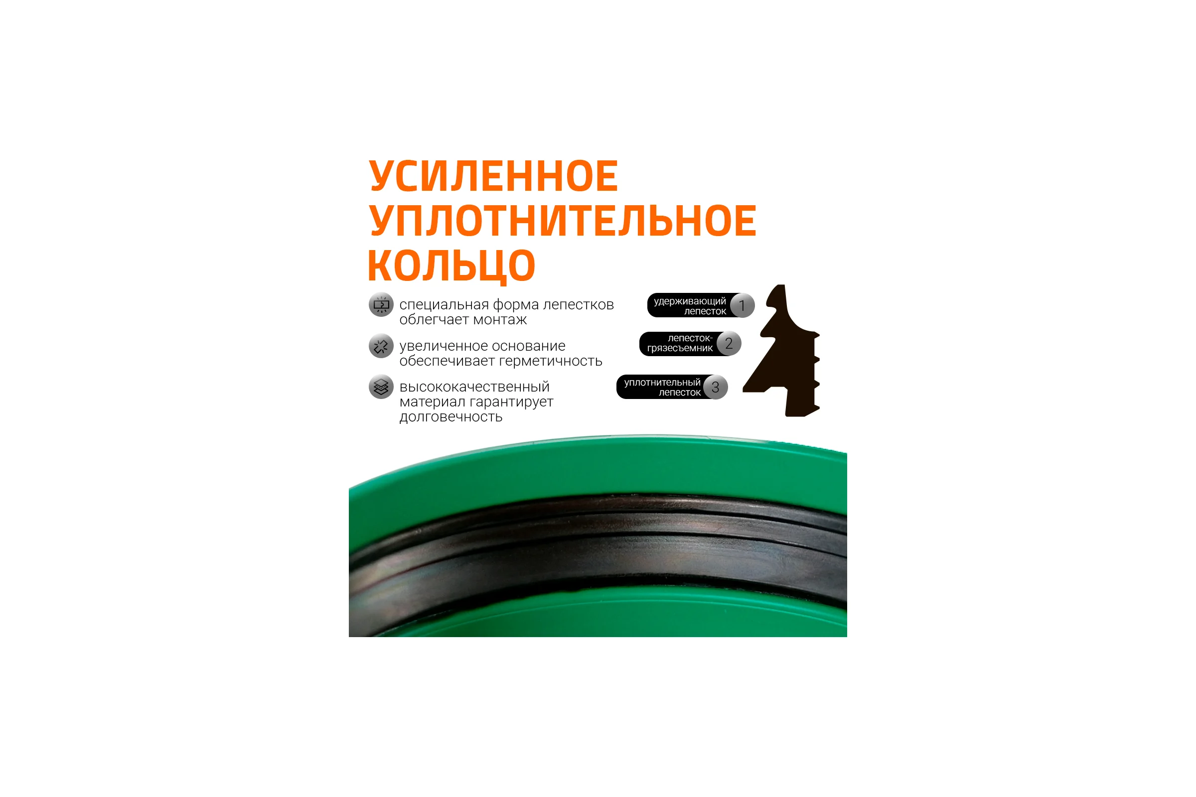 Двойная муфта ливневой канализации Ostendorf 125 мм 777400