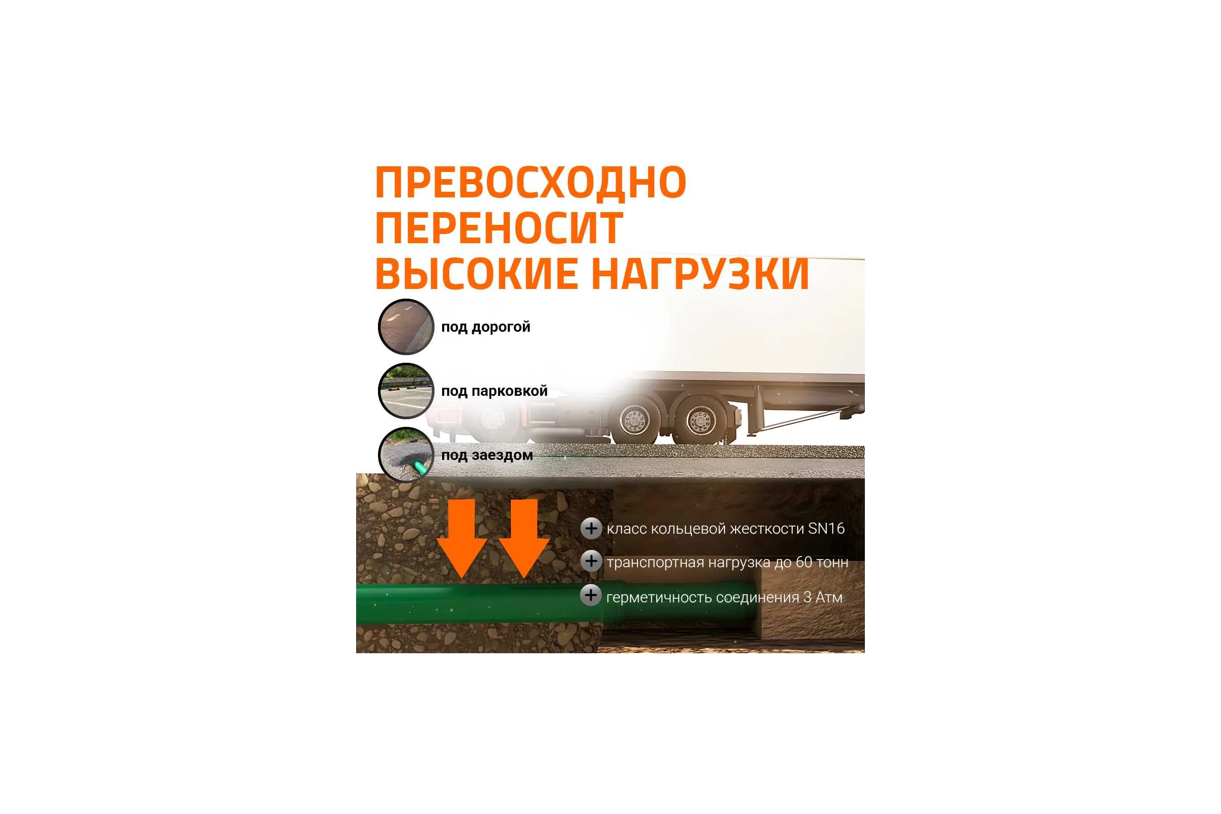 Двойная муфта ливневой канализации Ostendorf 400 мм 777900