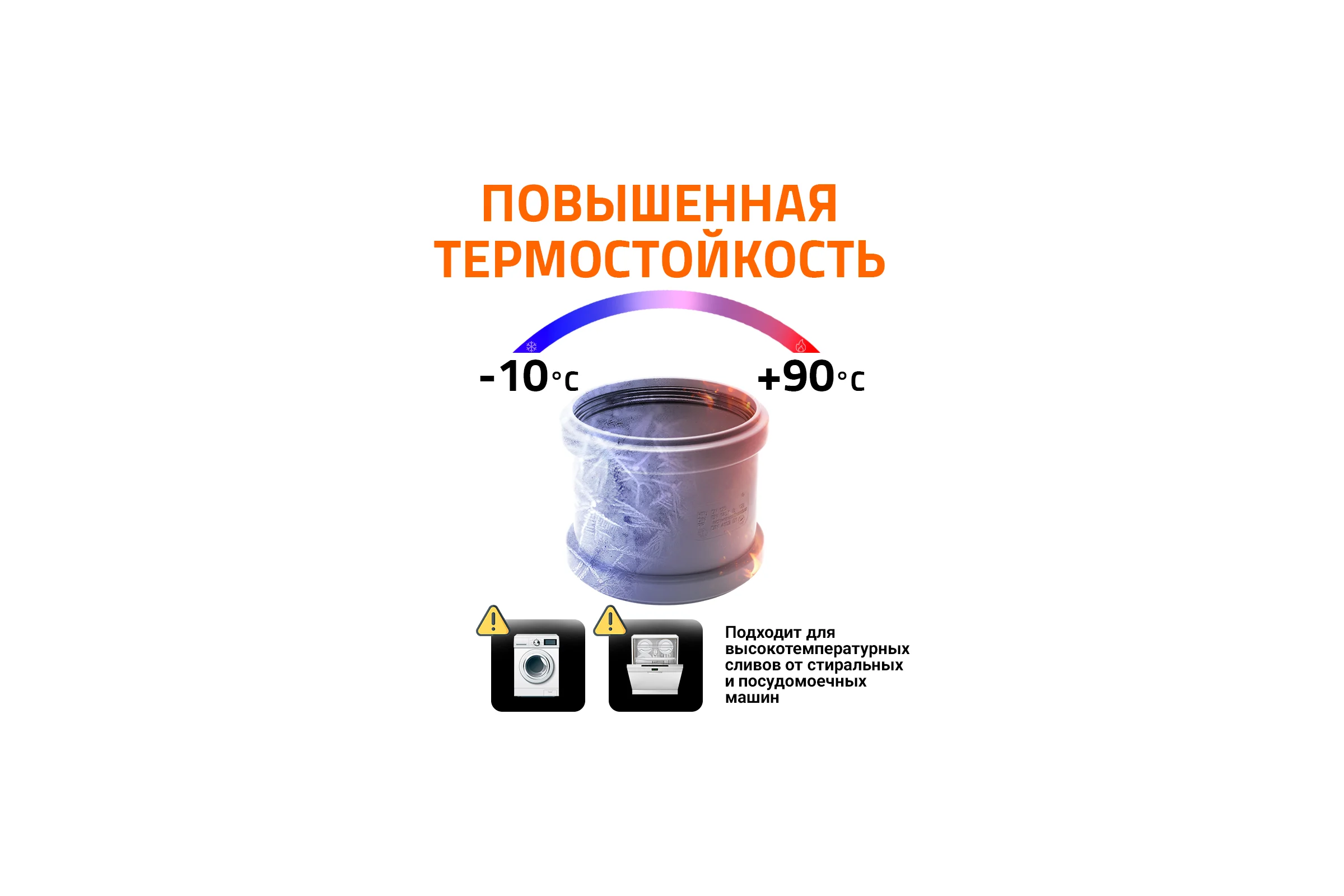 Ремонтная муфта канализационная Ostendorf 75 мм 113500