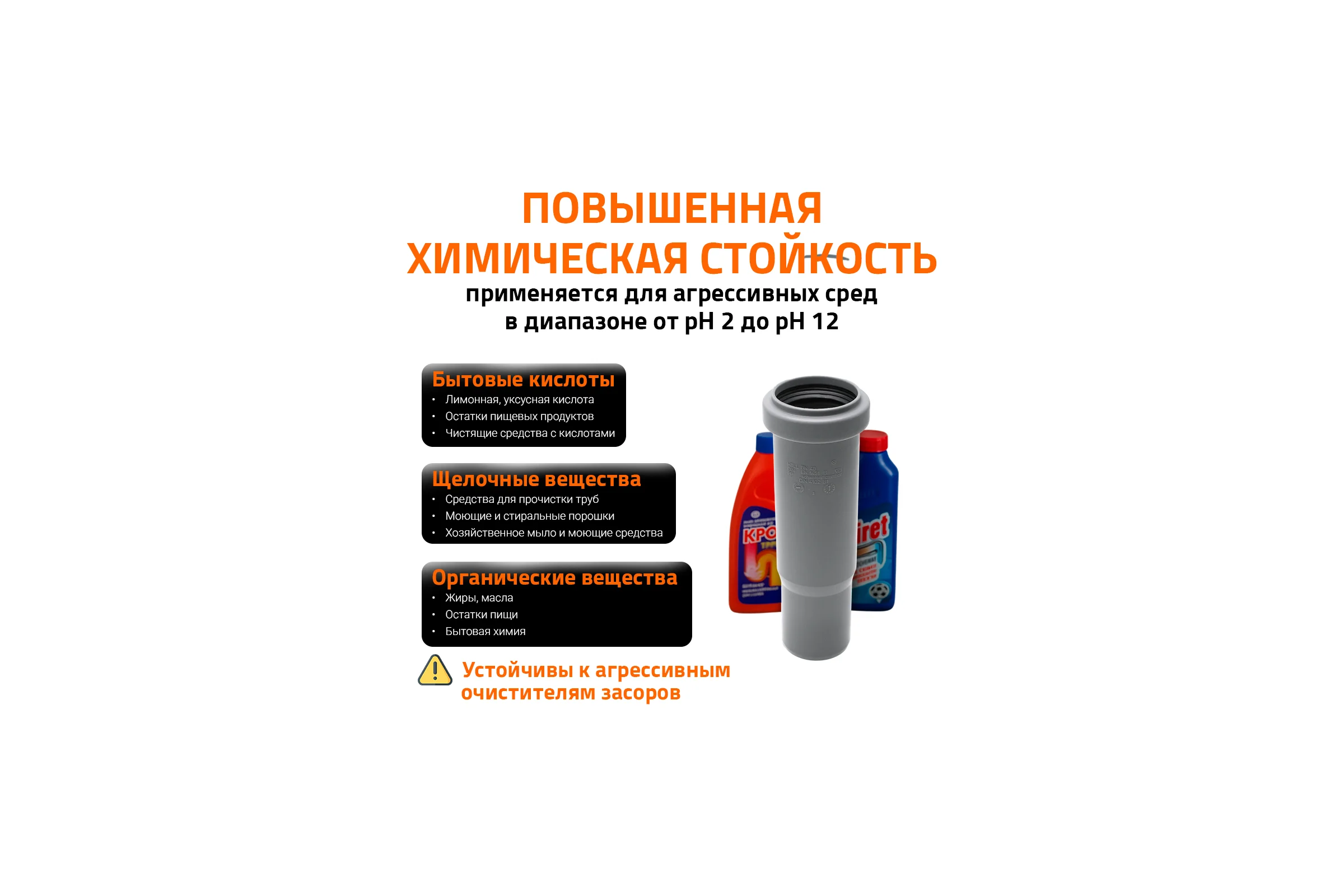 Компенсационный патрубок Ostendorf 90 мм 114800
