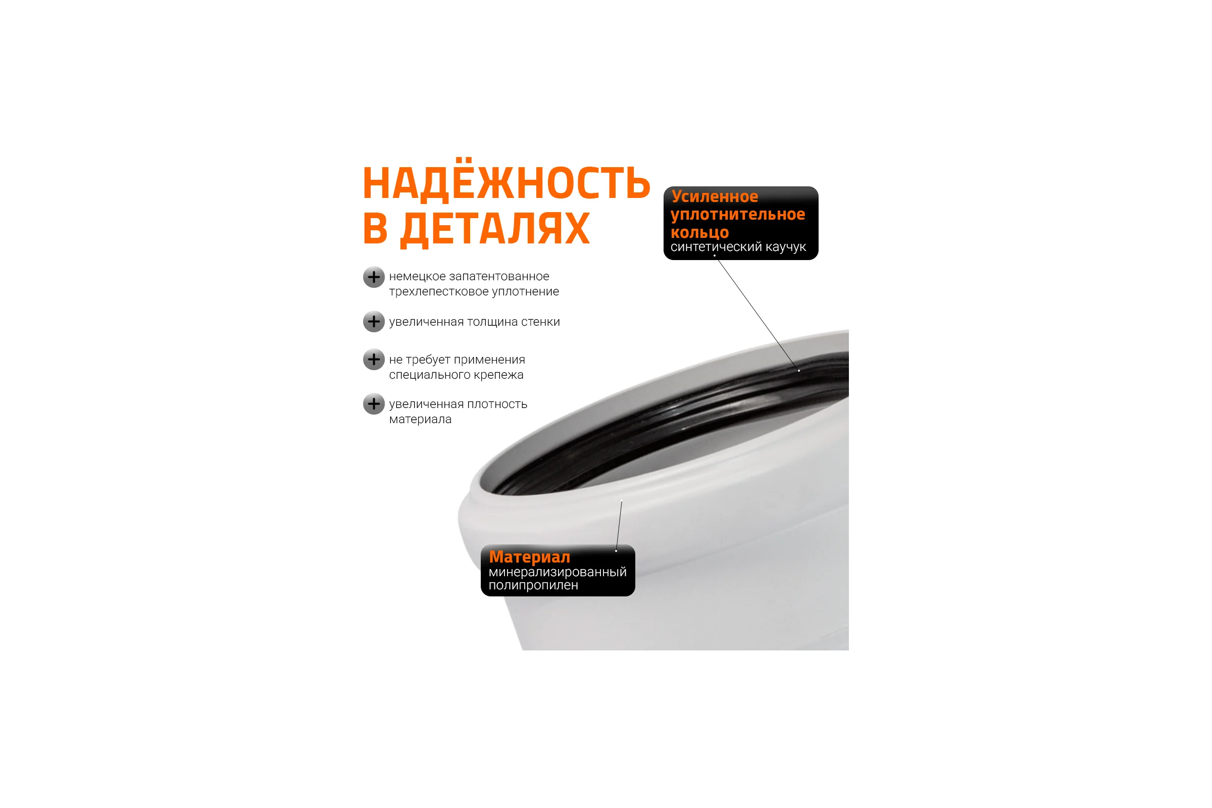 Редукция бесшумной канализации Ostendorf Skolan Safe 58х40 мм, SKRHT 332750