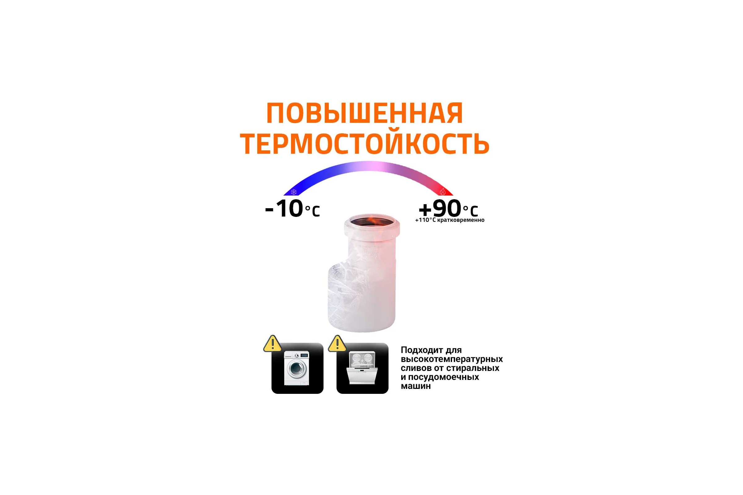 Редукция бесшумной канализации Ostendorf Skolan Safe 58х40 мм, SKRHT 332750
