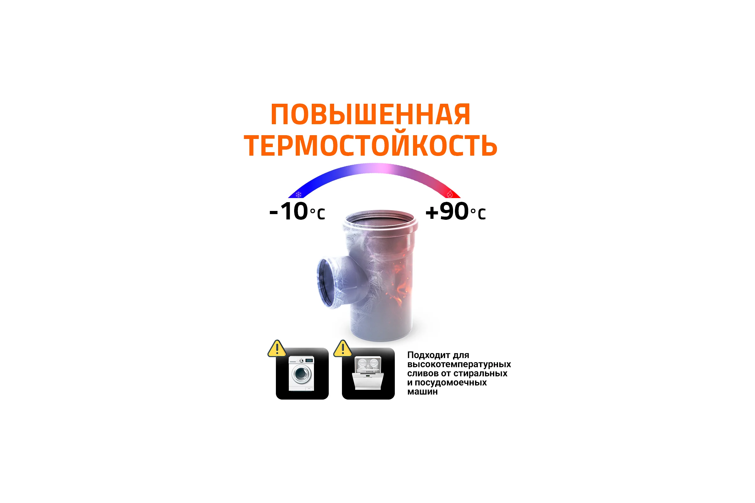 Канализационный тройник Ostendorf 45 градусов, 160х160 117200