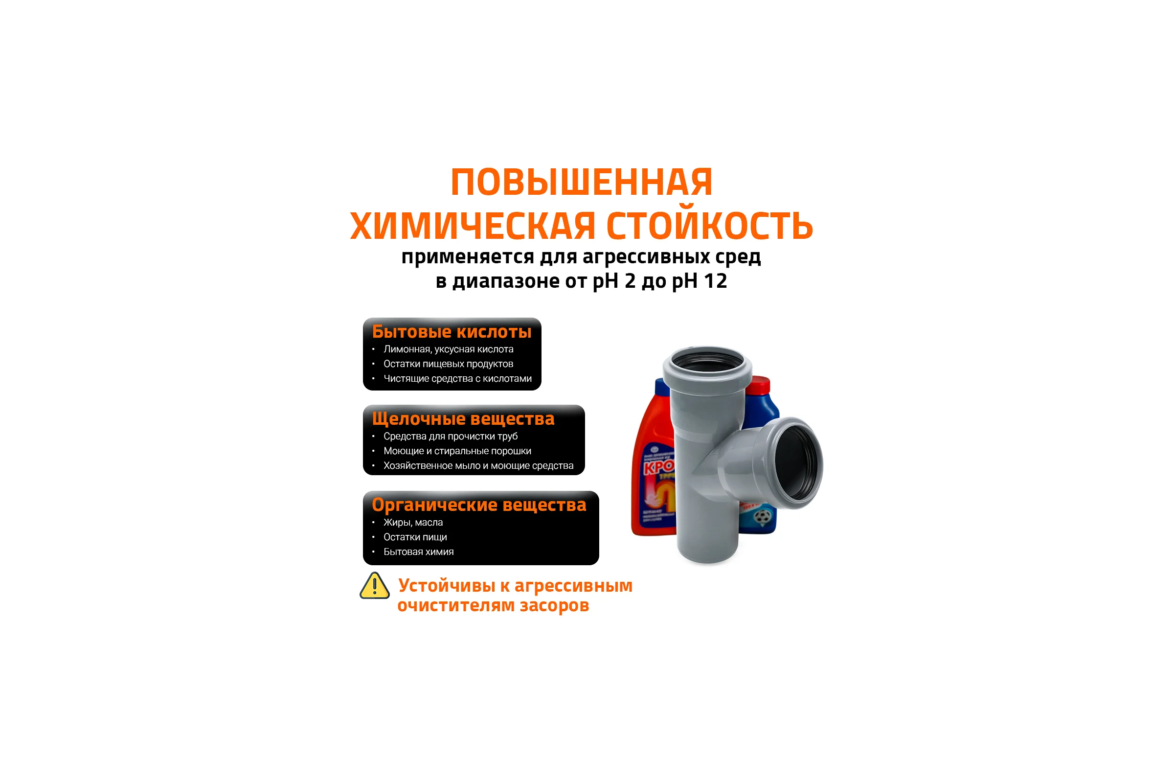 Канализационный тройник Ostendorf 45 градусов, 75х50 113210