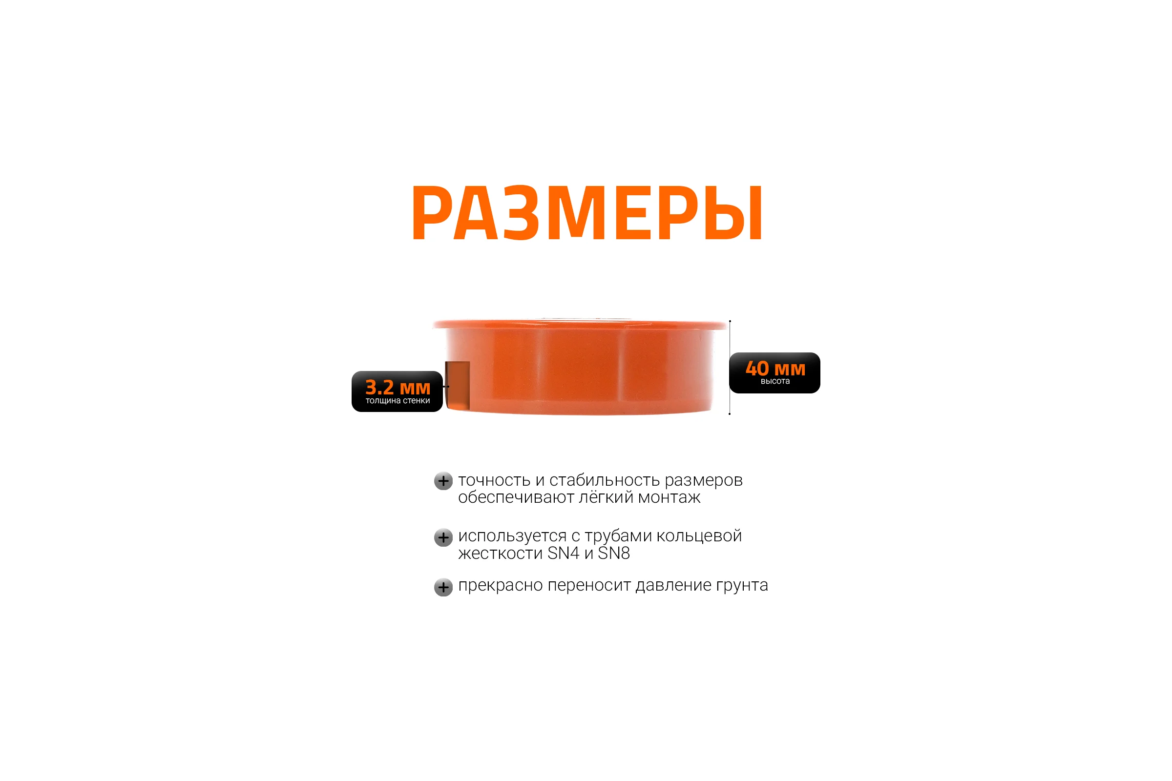Заглушка для наружной канализации Ostendorf 110 мм 220620