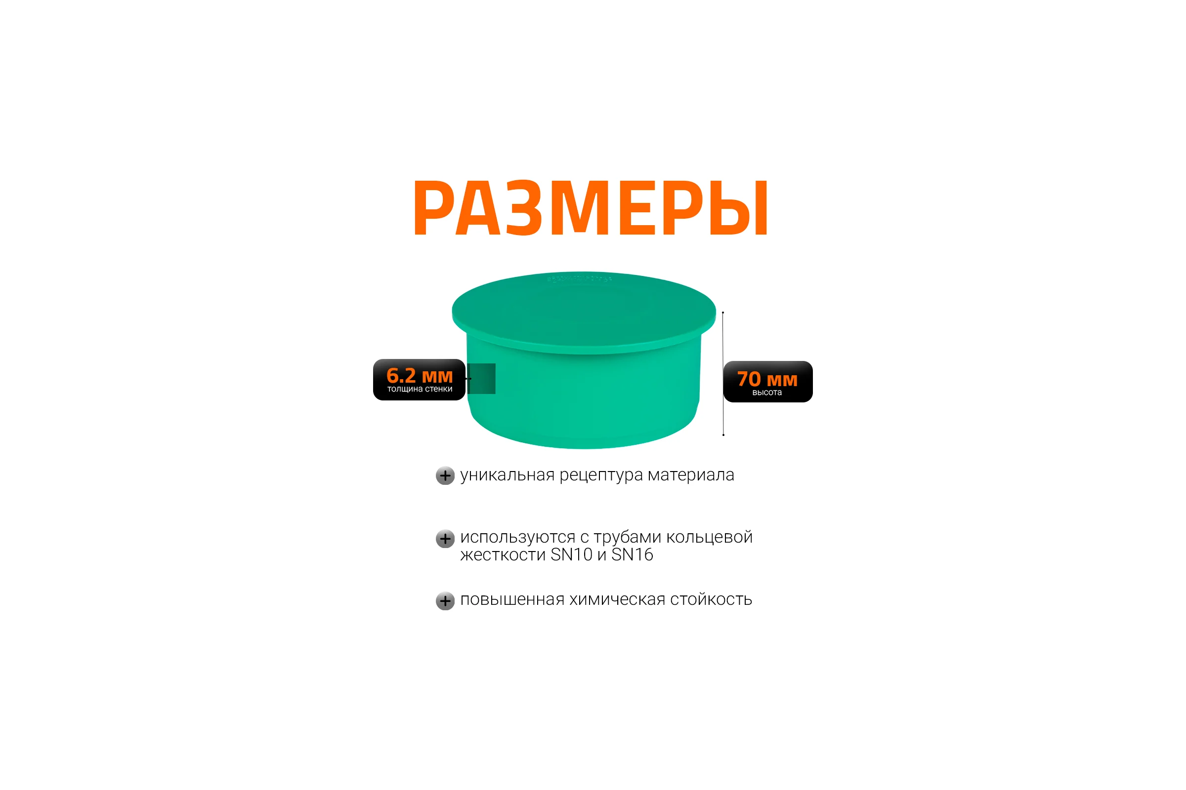 Заглушка ливневой канализации Ostendorf 160 мм 777520