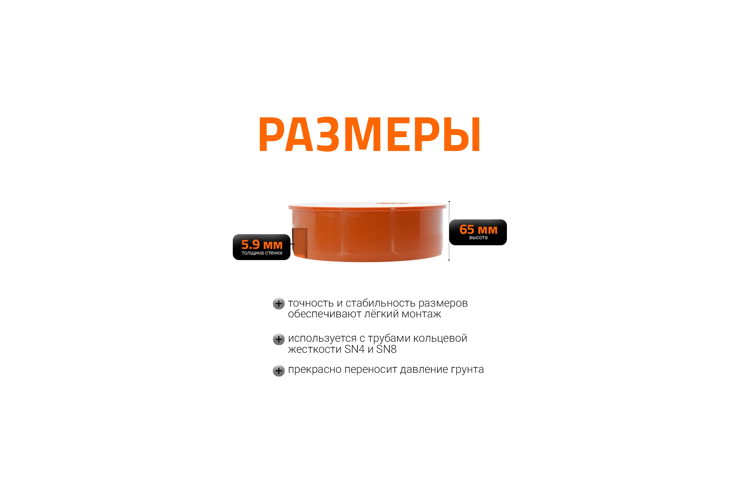 Заглушка для наружной канализации Ostendorf 200 мм 223620