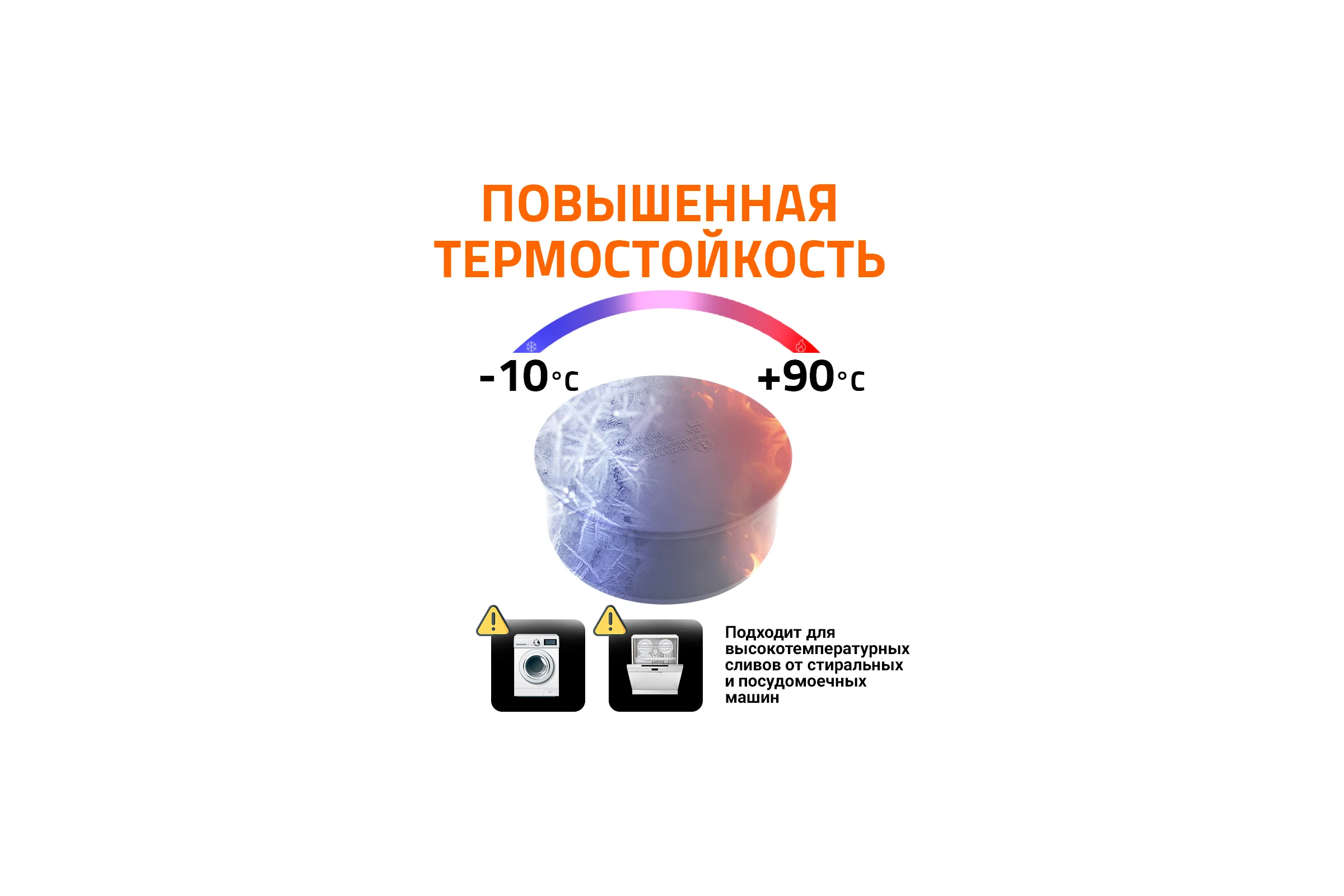Заглушка Ostendorf 90 мм 114620