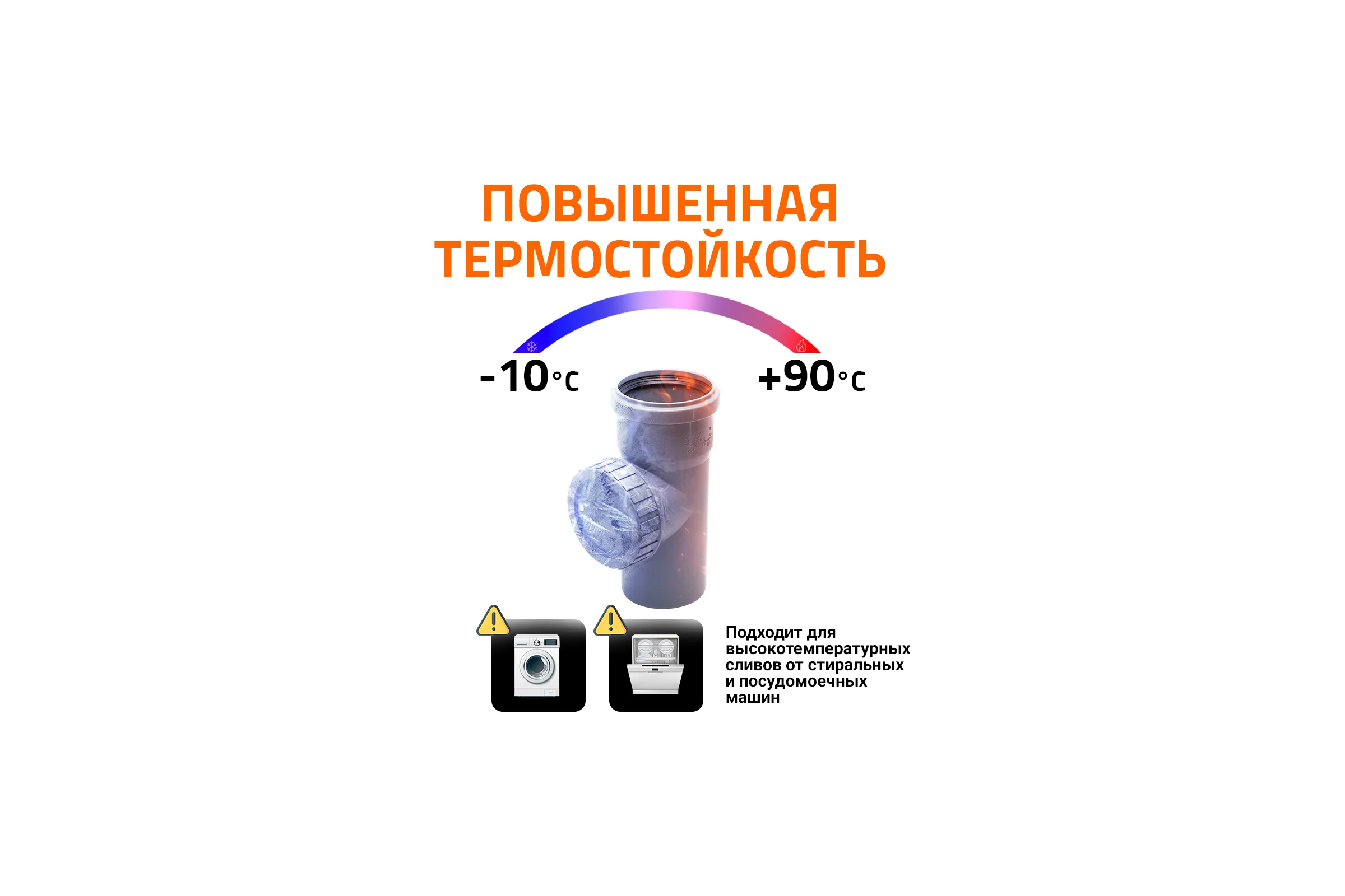 Ревизия Ostendorf 125 мм 116600