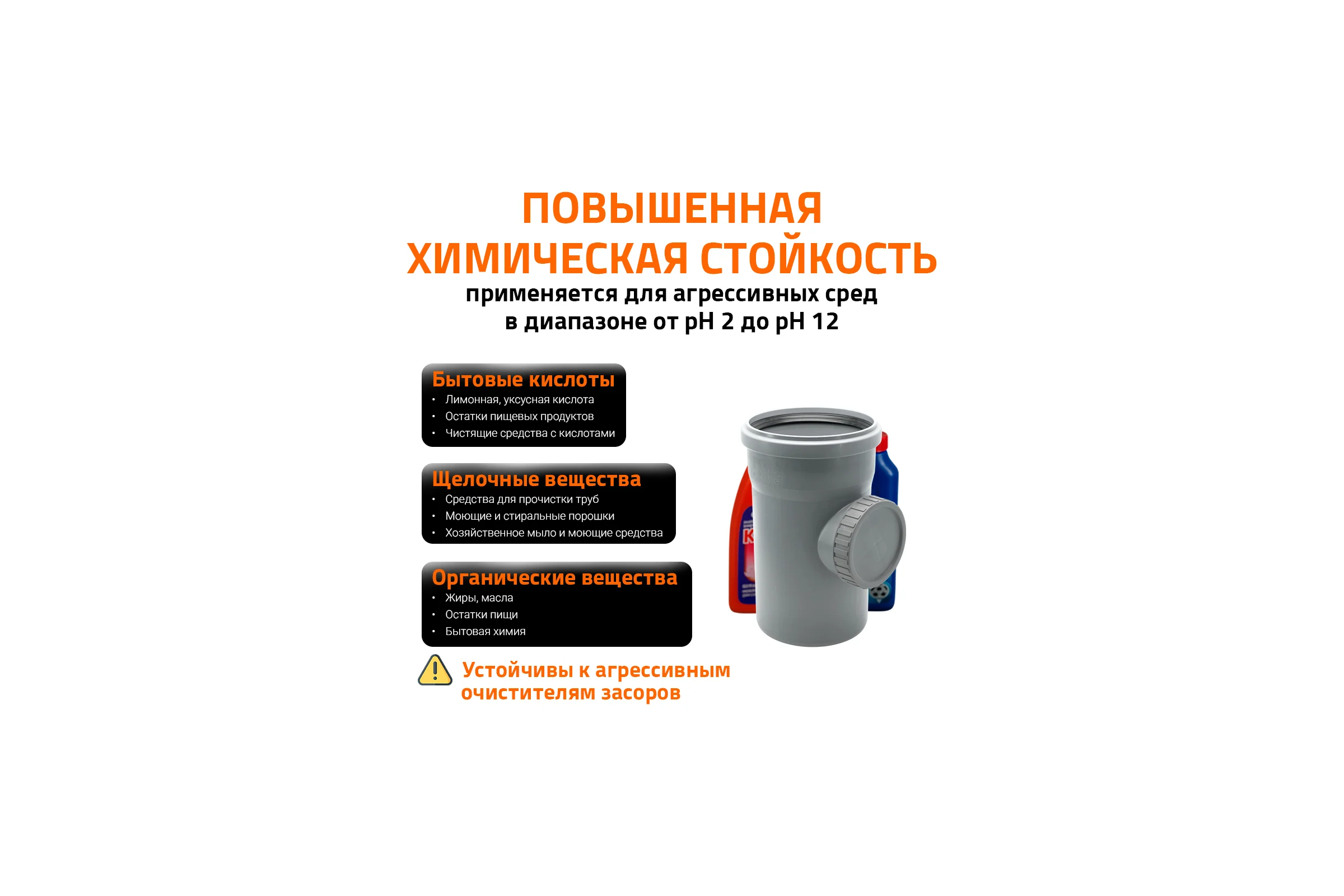 Ревизия Ostendorf 125 мм 116600