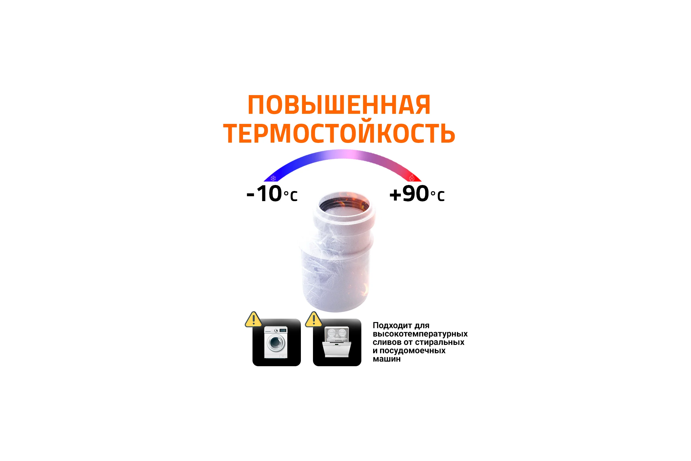 Канализационная редукция Ostendorf 50х32 мм, белая 559910