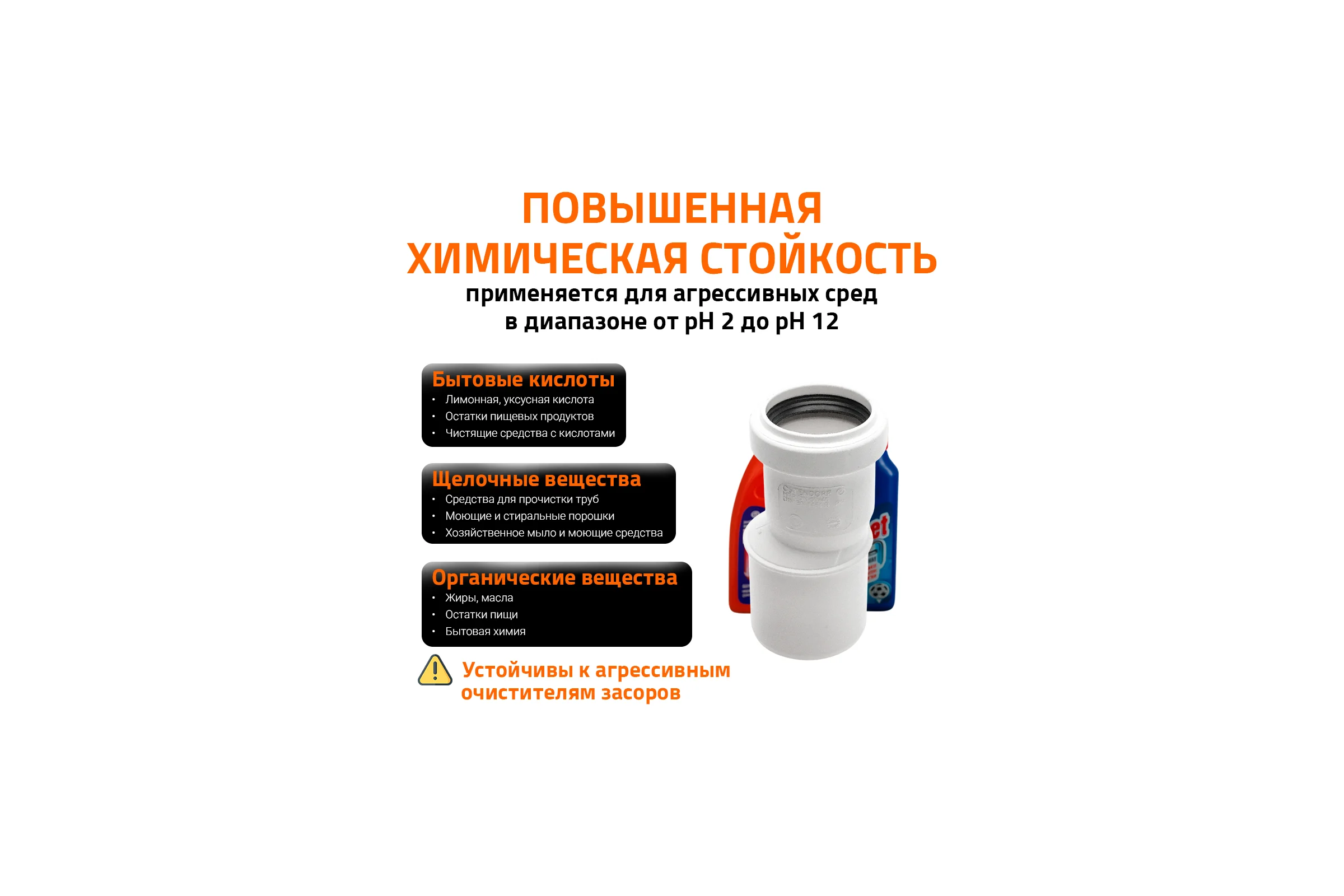 Канализационная редукция Ostendorf 40х32, белая мм 559900