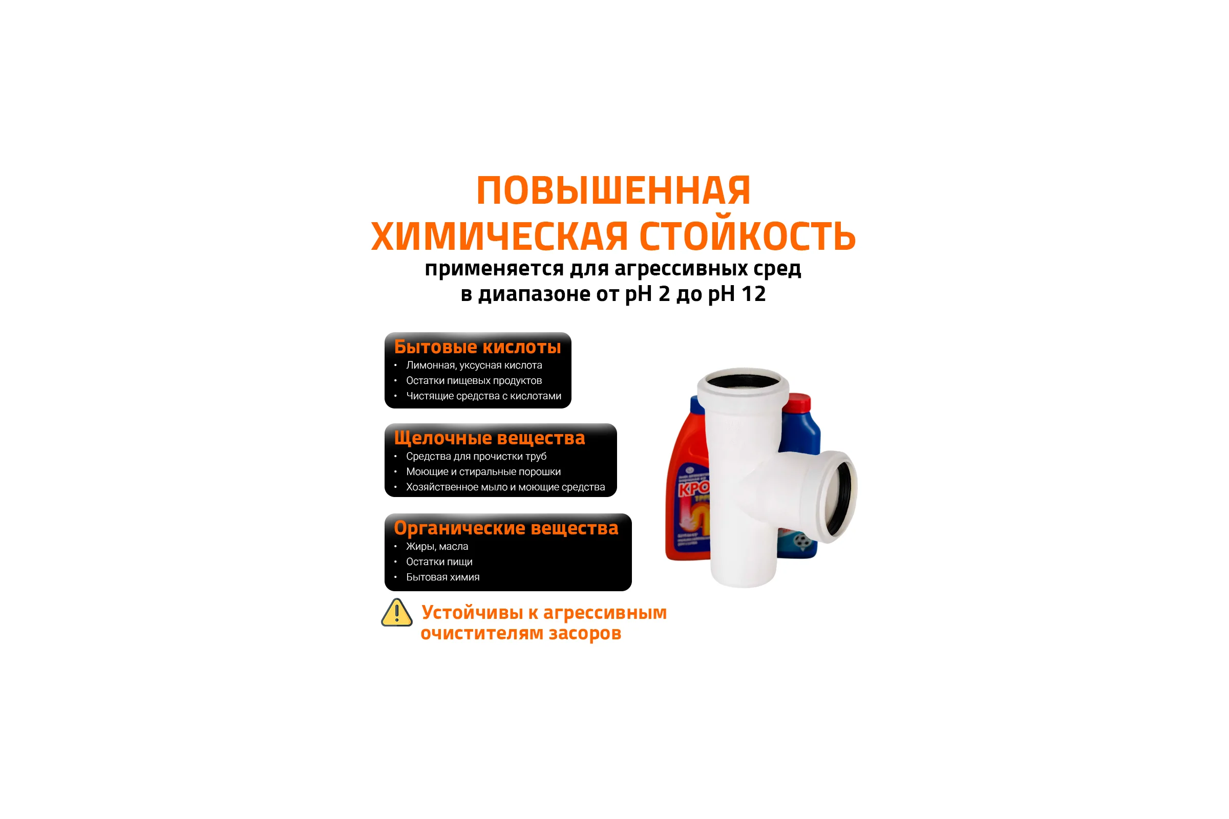 Канализационный тройник Ostendorf 45 градусов, 50х50 мм, белый 559620