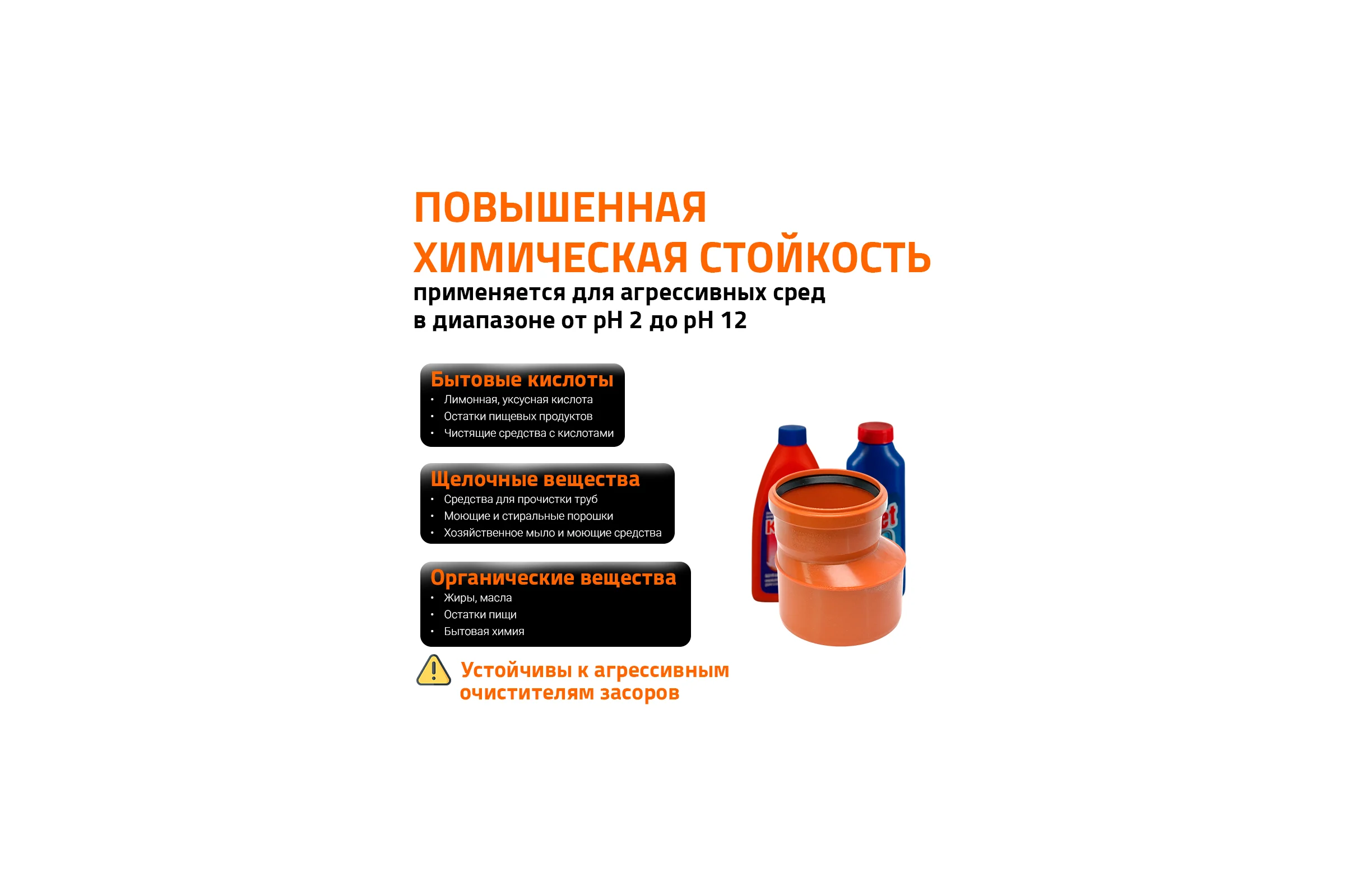 Редукция наружной канализации Ostendorf ПВХ 400х315 мм 226700