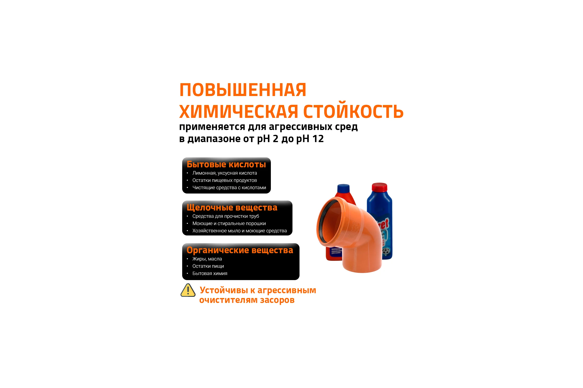 Отвод Ostendorf наружной канализации 315 мм, 30 градусов 225210