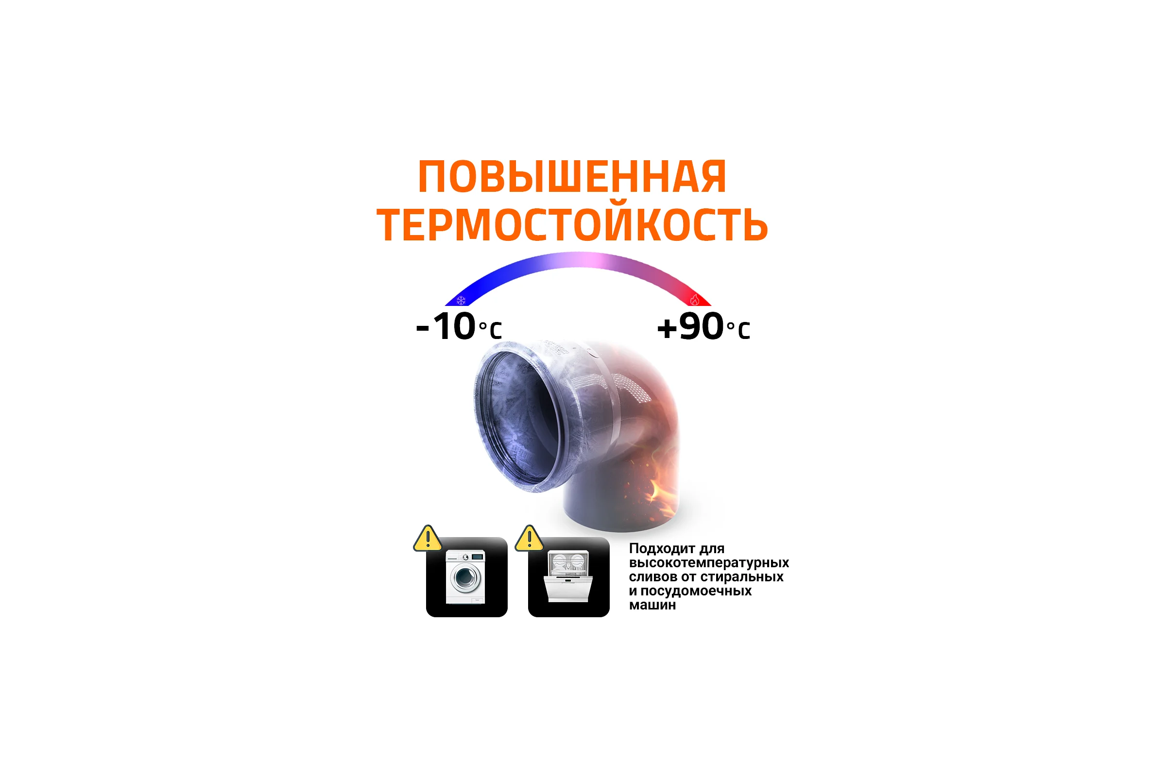 Канализационный отвод Ostendorf 125 мм, 15 градусов 116100