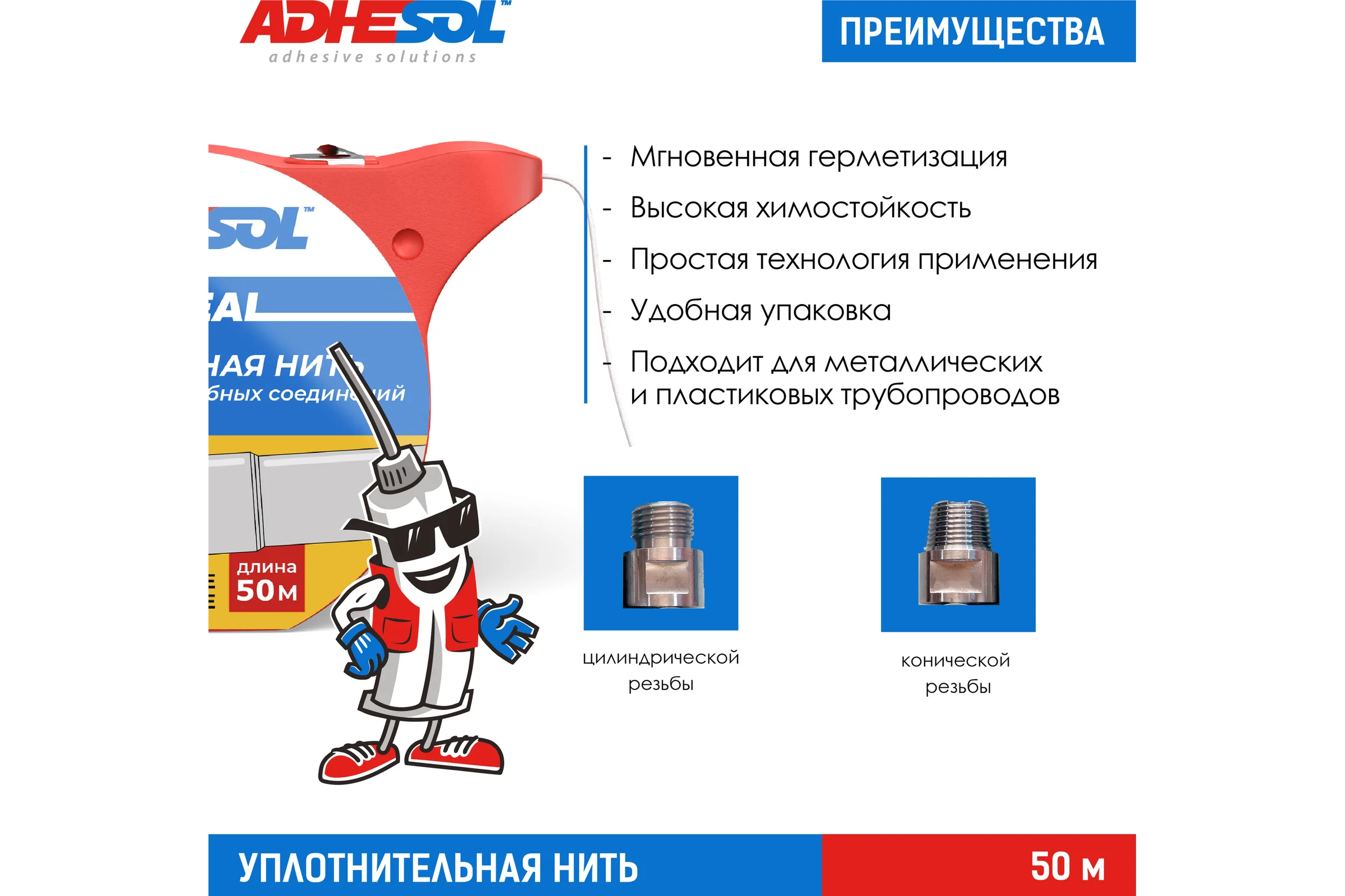 Уплотнительная сантехническая нить для герметизации резьбовых соединений ADHESOL uniseal 50 м, лента от протечек НП1001