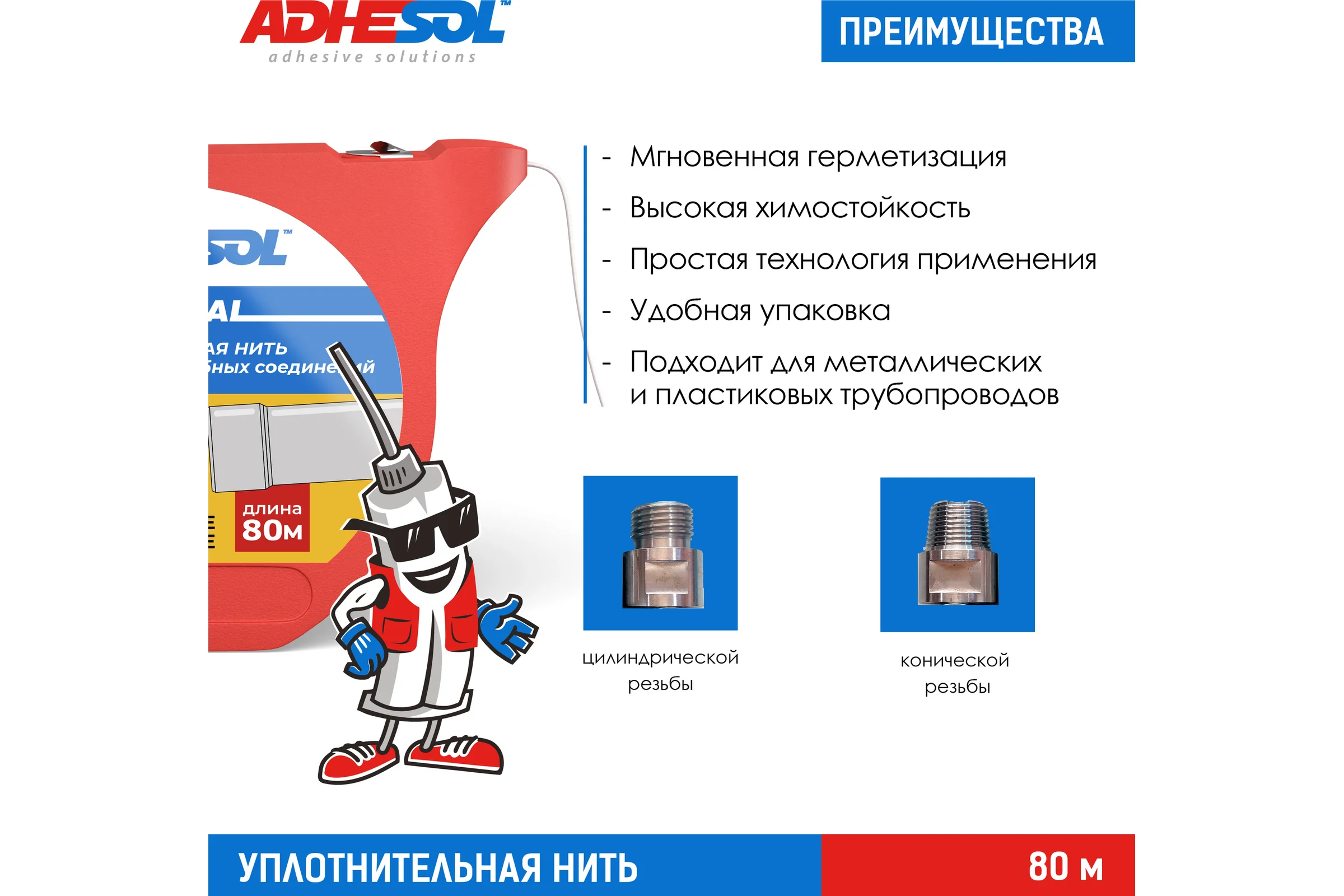 Уплотнительная сантехническая нить для герметизации резьбовых соединений ADHESOL uniseal 80 м, лента от протечек НП1002