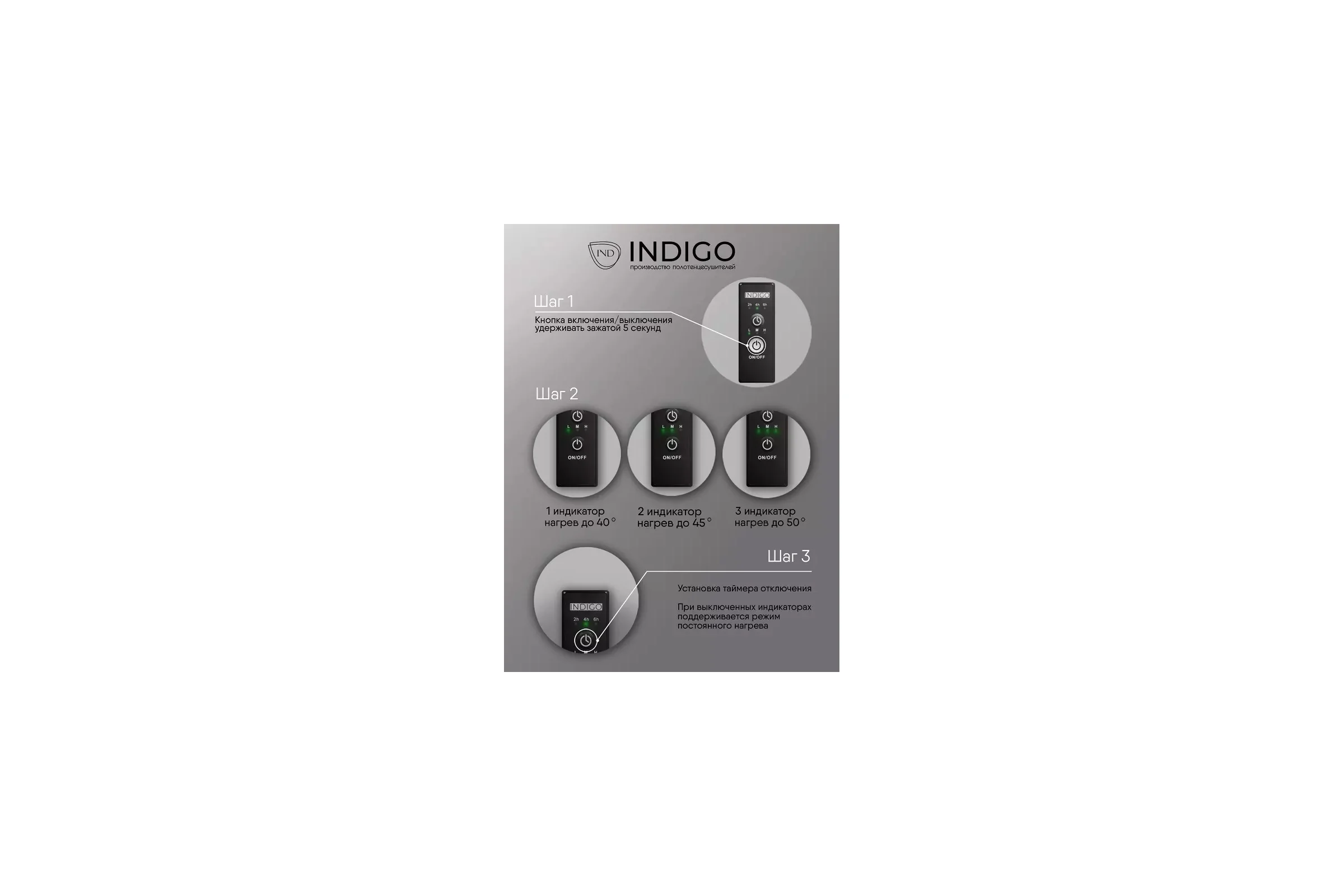 Электрический полотенцесушитель INDIGO Sky PRO electro 150/17 таймер, скрытый провод справа, полиров. LSKPRE150-17Rt