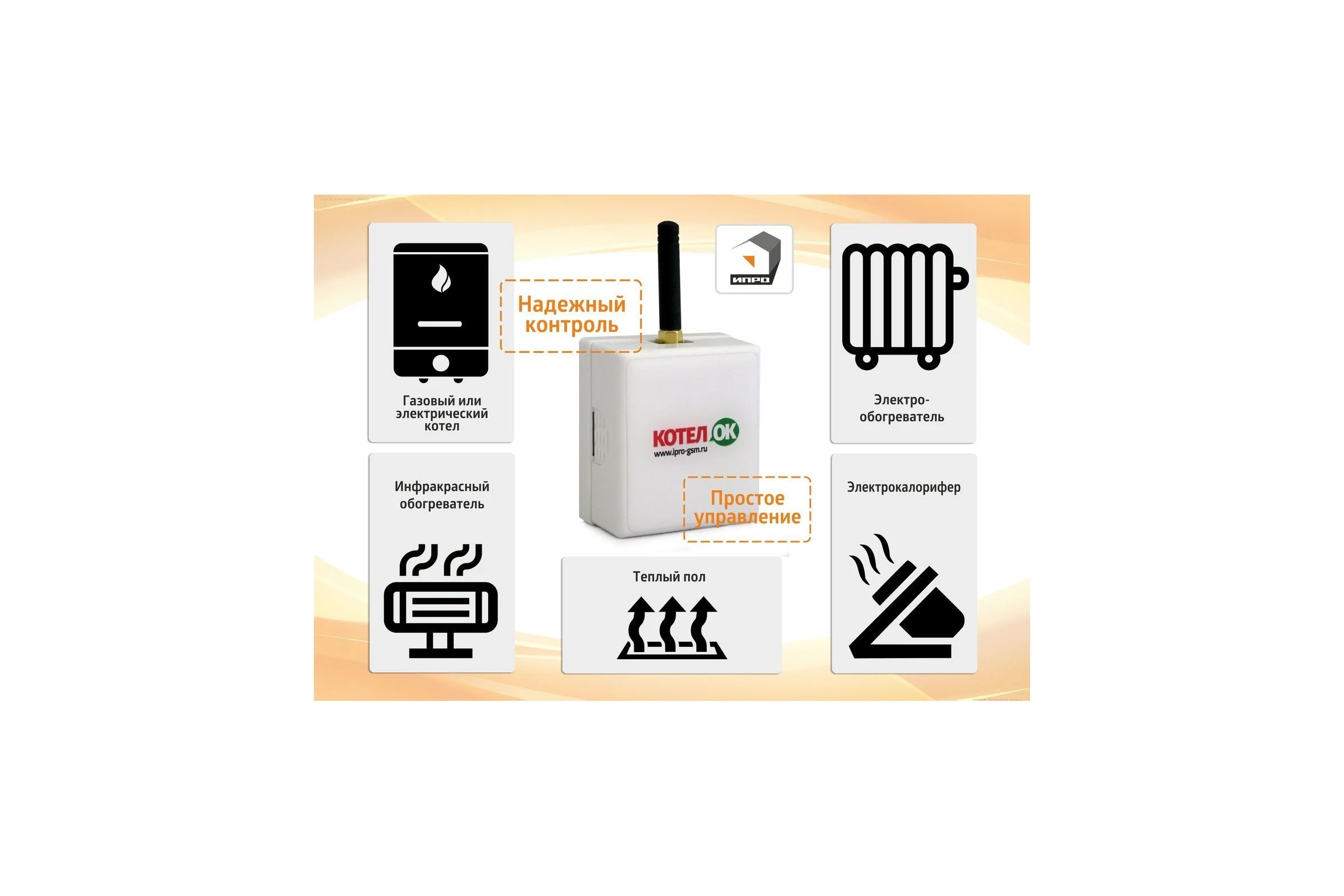 GSM-сигнализация РЭКО КОТЕЛ.ОК