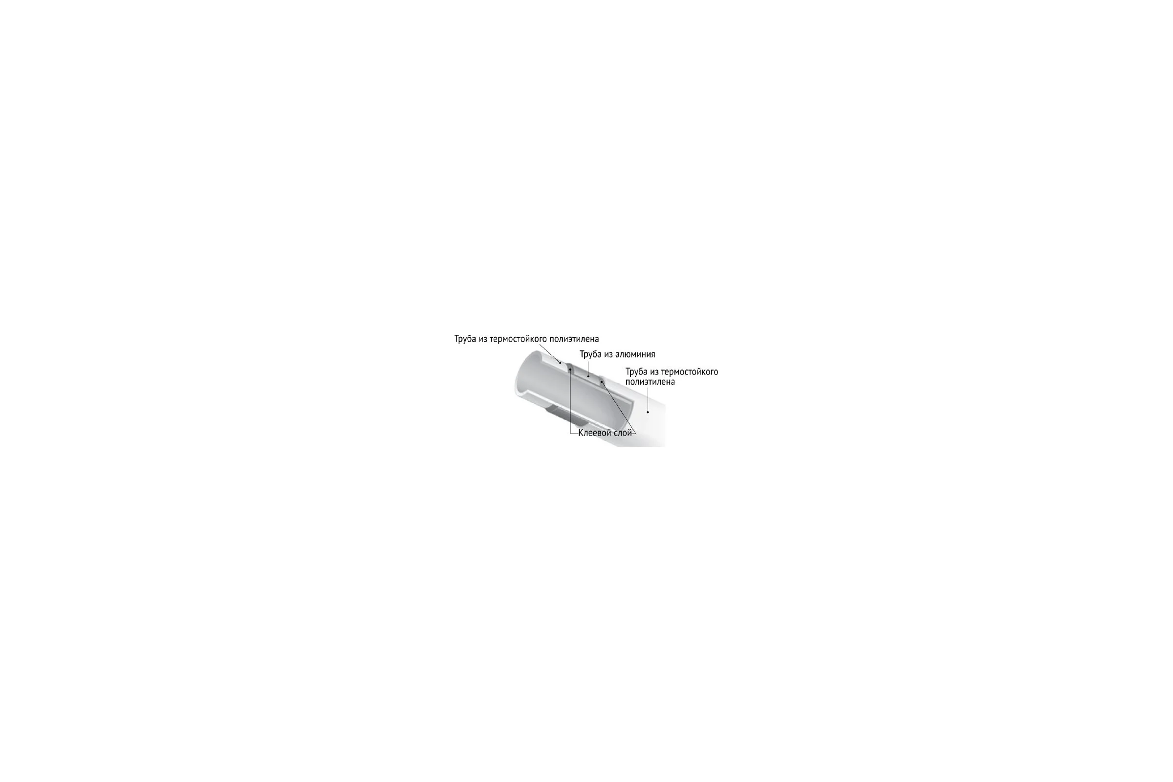 Труба Uni-Fitt Universal series PE-Xb/Al/PE-Xb 16х2.00 мм, металлопластик, 150 м 550U1615