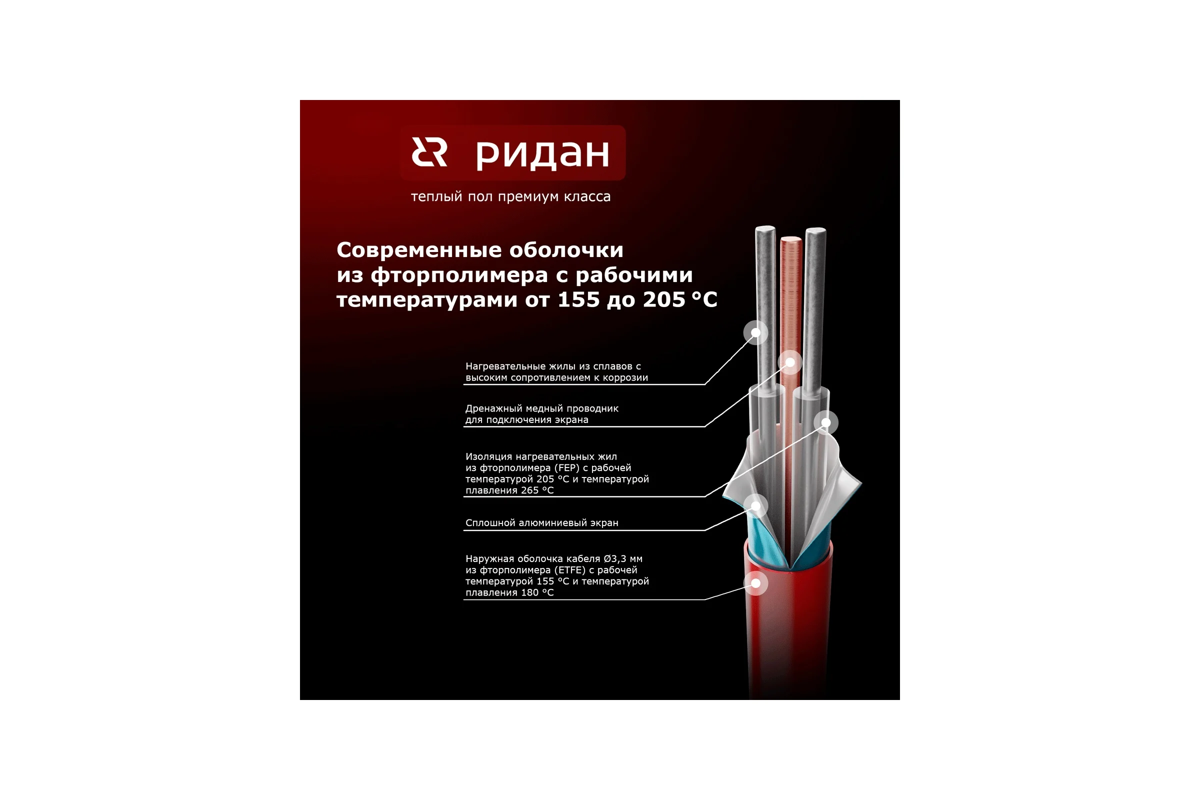 Нагревательный мат Ридан tf 150 вт 1 140F0445R