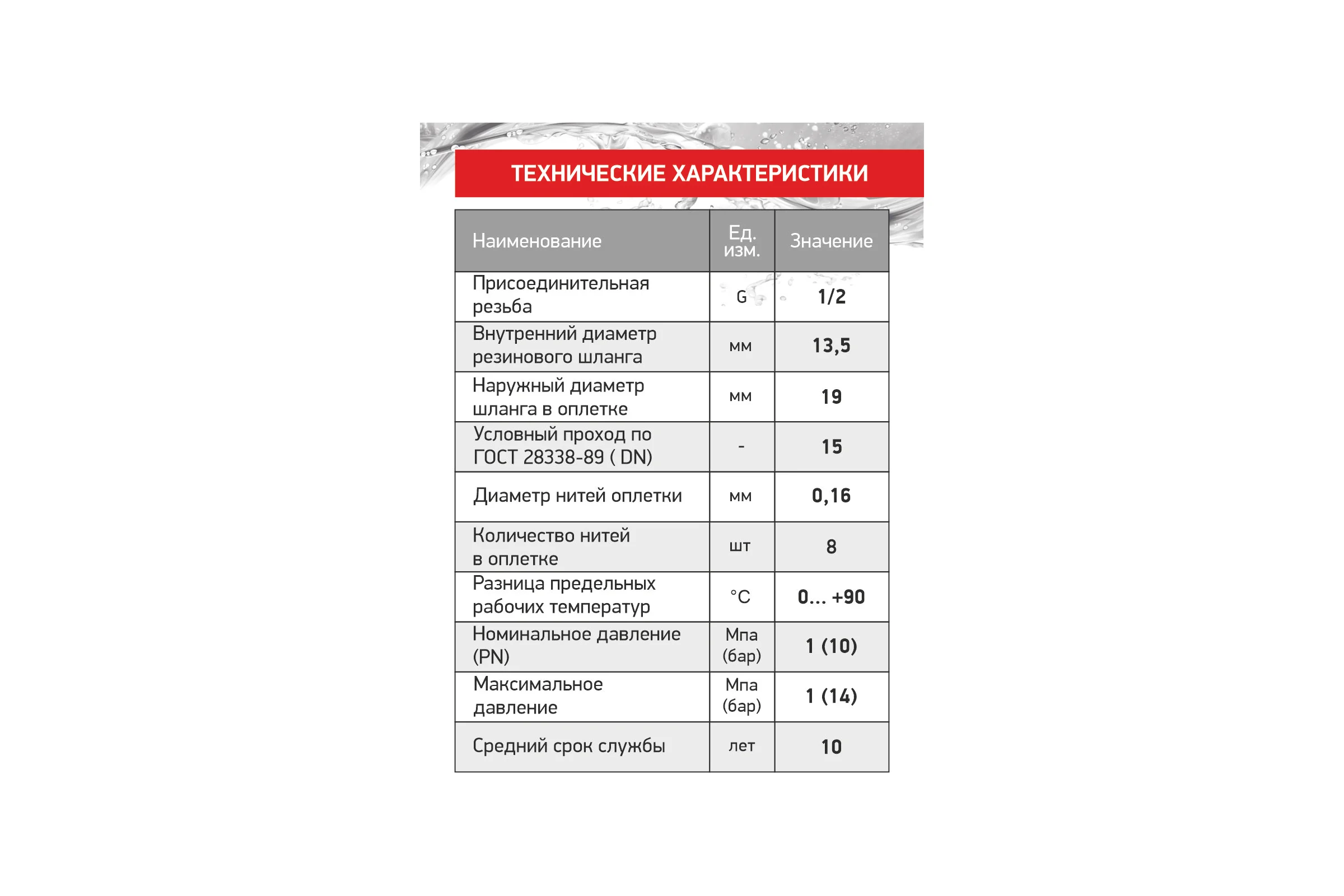 Гибкая подводка PROFLINE "Гигант" 150 см, нержавеющая сталь, 1/2" вн УТ-00044798
