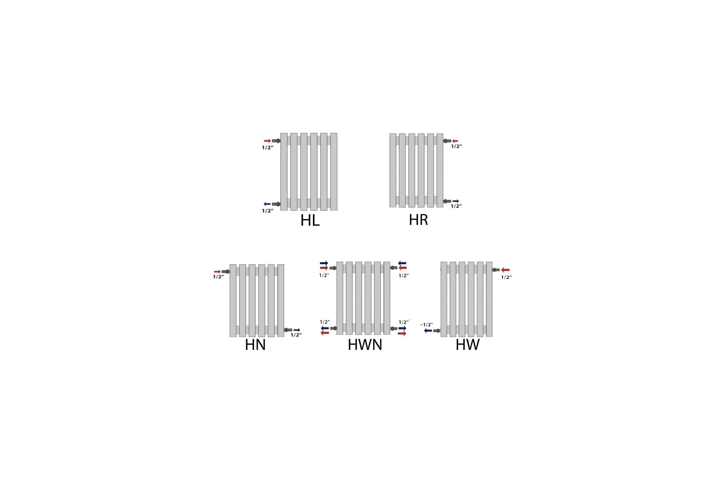 Вертикальный радиатор c боковым подключением, ARBIOLA Compact H 1800-63-06 HWN, RAL 9016 матовый белый 254600