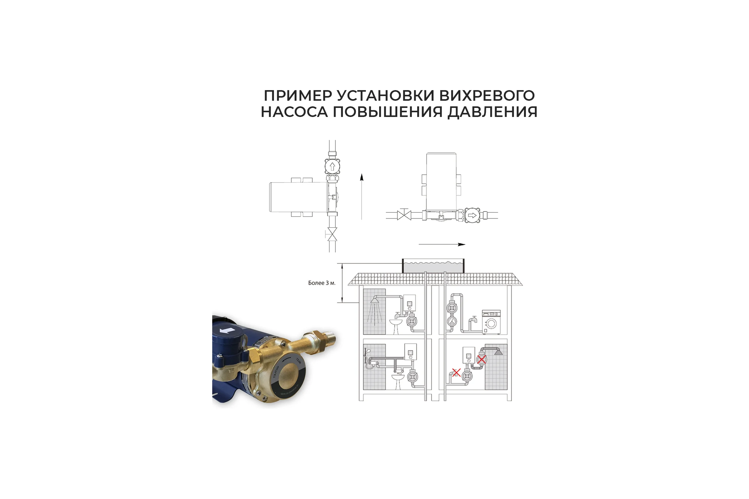 Насос повышения давления Termica 90 Вт TLPI-10 84154011
