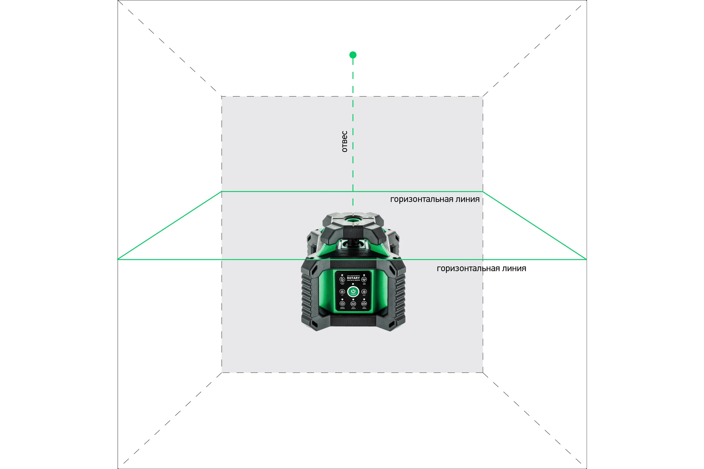 Профессиональный лазерный нивелир ADA ROTARY 500 HV-G SERVO А00579